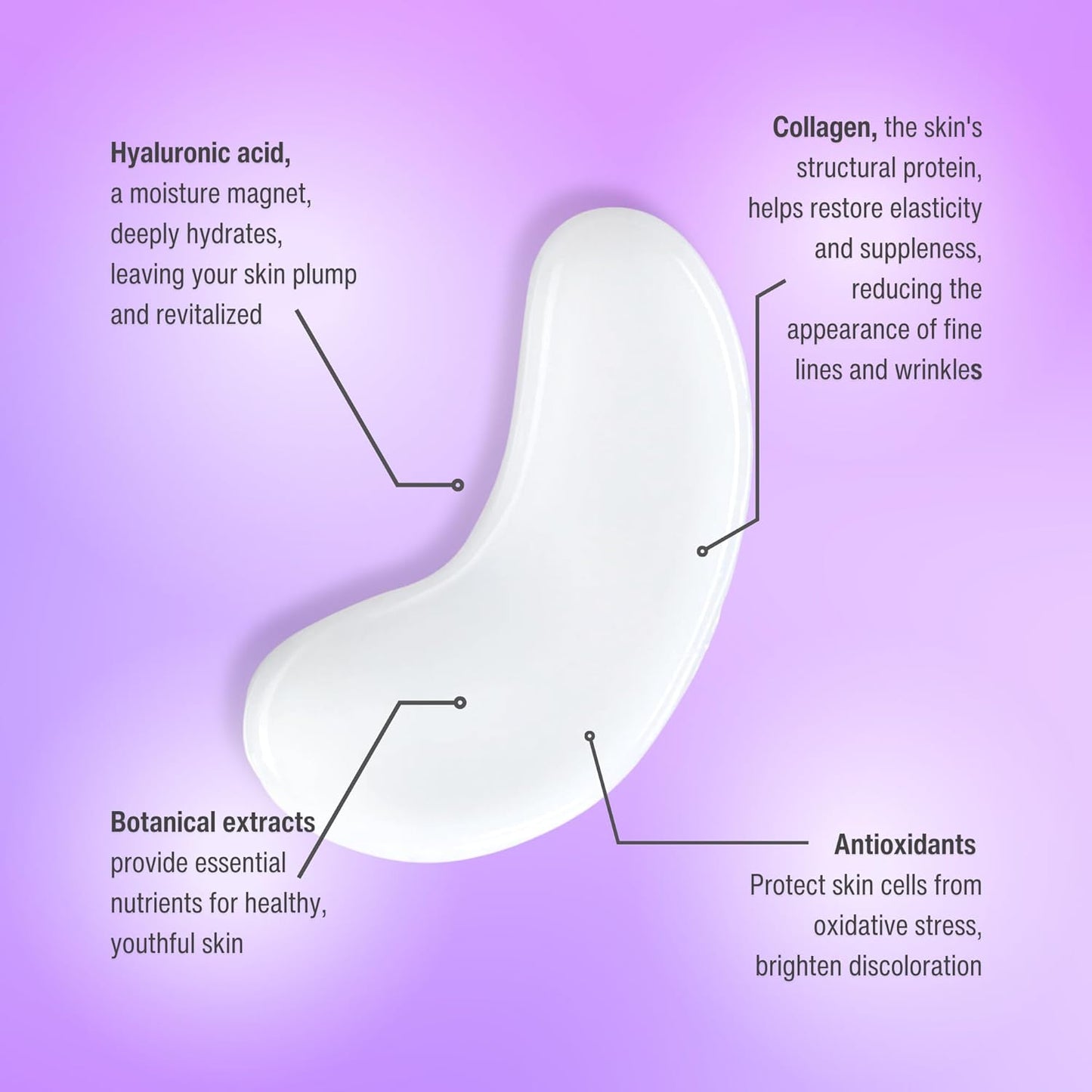 Collagen Under Eye Patches, Dark Circle & Wrinkles Under Eye Mask, Pack of 10