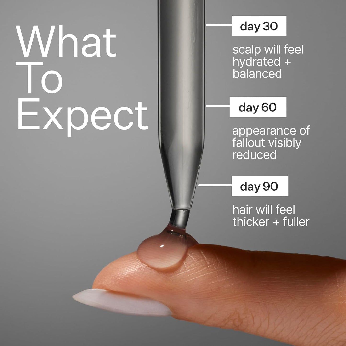 Act+Acre 3-Pack Mini Cold Processed Stem Cell Scalp Serum - Promotes Thicker, Fuller-Looking Hair - Soothes and Hydrates - Sulphate and Paraben Free - Aloe Vera for Improved Scalp Health