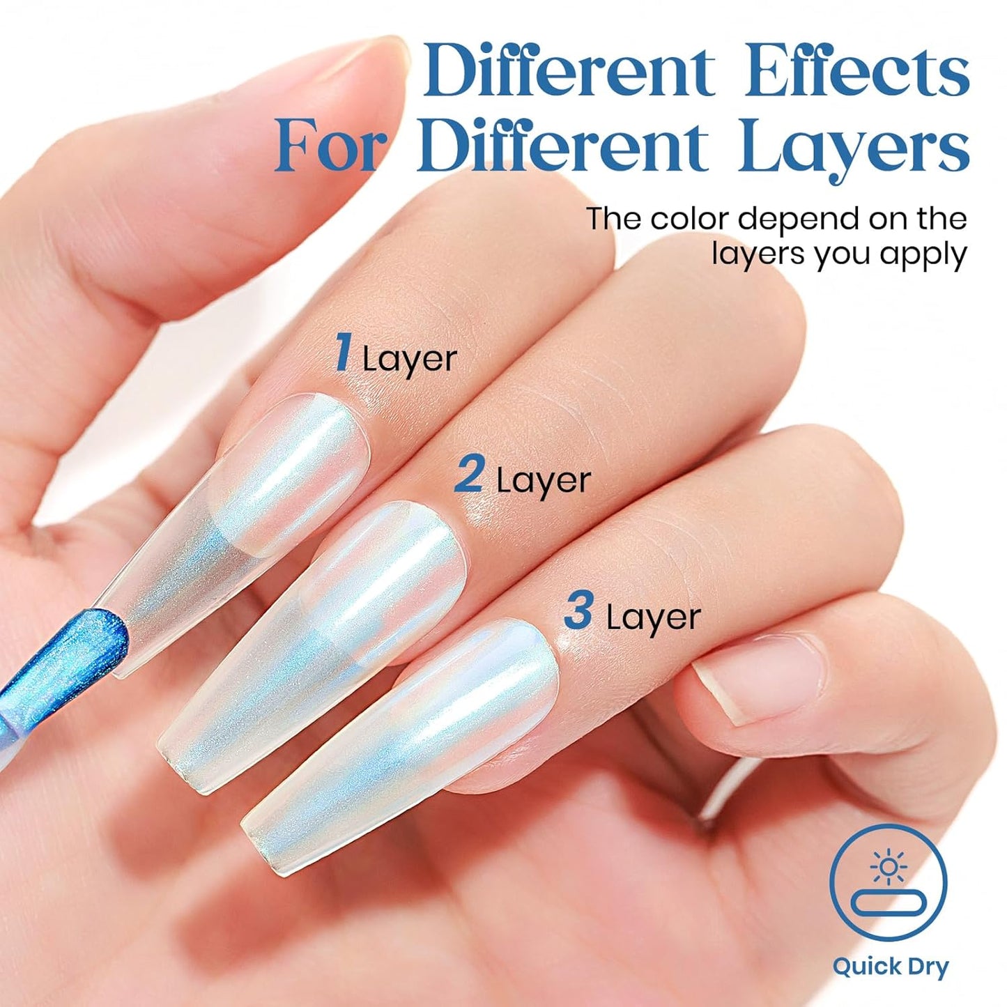 MIZHSE Nail Polish: 15Ml Mermaid Pearl Nail Polish Blue Aurora Effect Nail Polish, Fingernail and Toenail Polish Glossy Long Lasting Nail Polish Trendy DIY at Home Nail Gift Spree