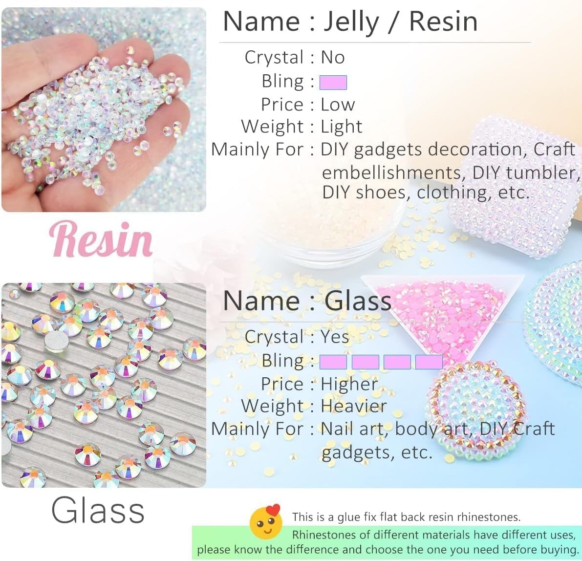 Peridot AB Resin Rhinestones for Crafting 3mm 4mm 5mm Fresh Green Flatback Jelly Stones SS10 SS16 SS20 Diamonds Crystals Gems for Nails Face Eyes Makeup Tumblers Bottles Crafts Clothes Shoes