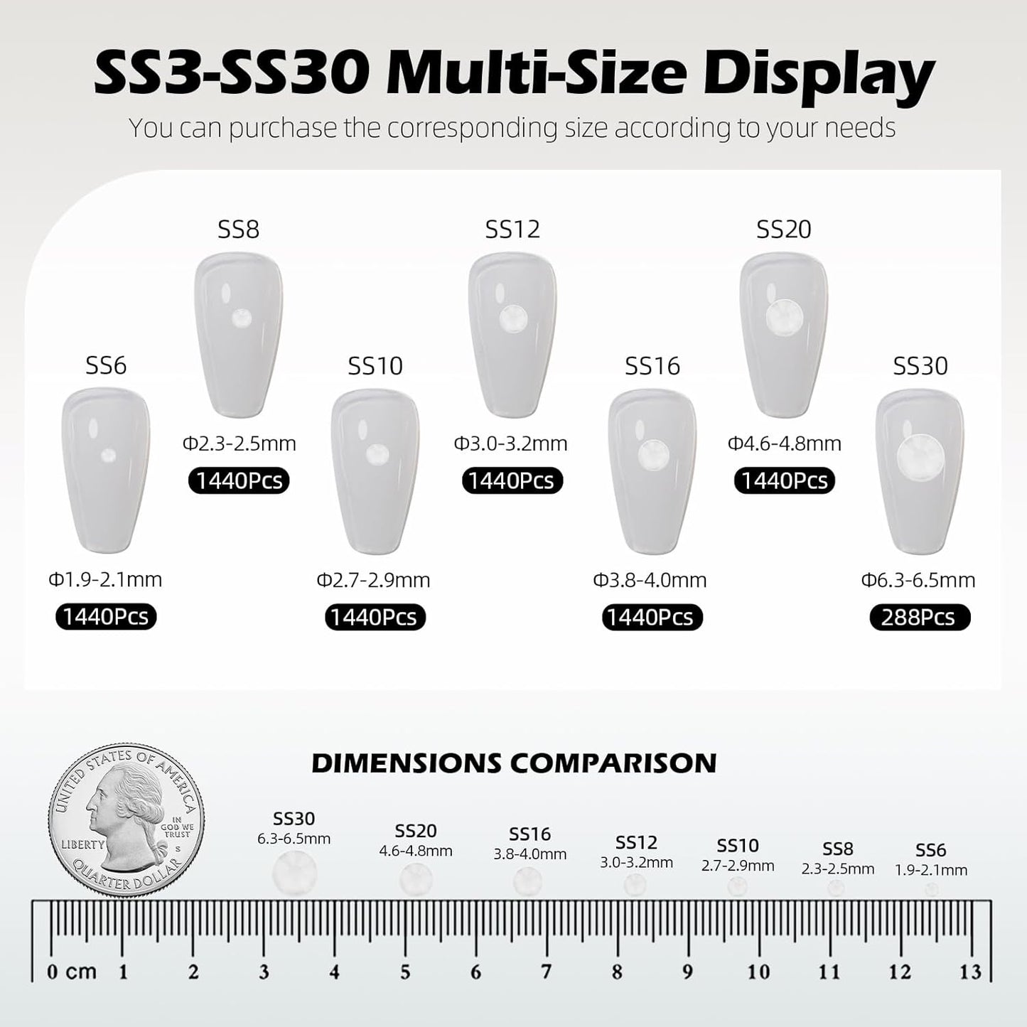 Neon White Flatback Rhinestones, Glass Rhinestones for Nail Art and Craft, Glue Fix, Loose Crystal Gemstones(Neon White, SS10, 1440pcs, 2.7-2.8mm)