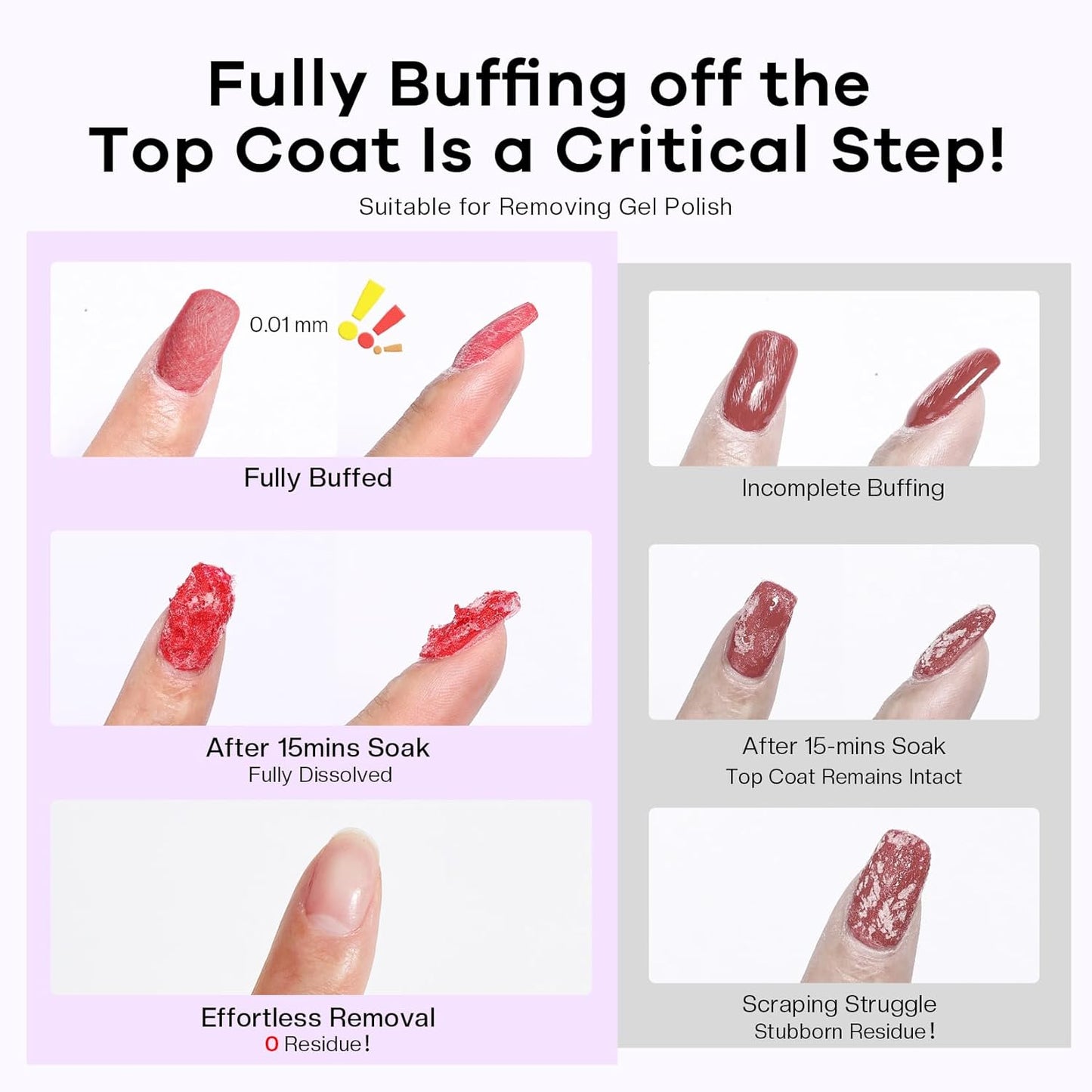 Acetone Nail Polish Remover: Professional Soak off Gel Nail Polish Remover Enriched with Natural Grape Seed Oil 8 Fl Oz for Gel Acrylic Nail Glue Dip Powder for Home Salon