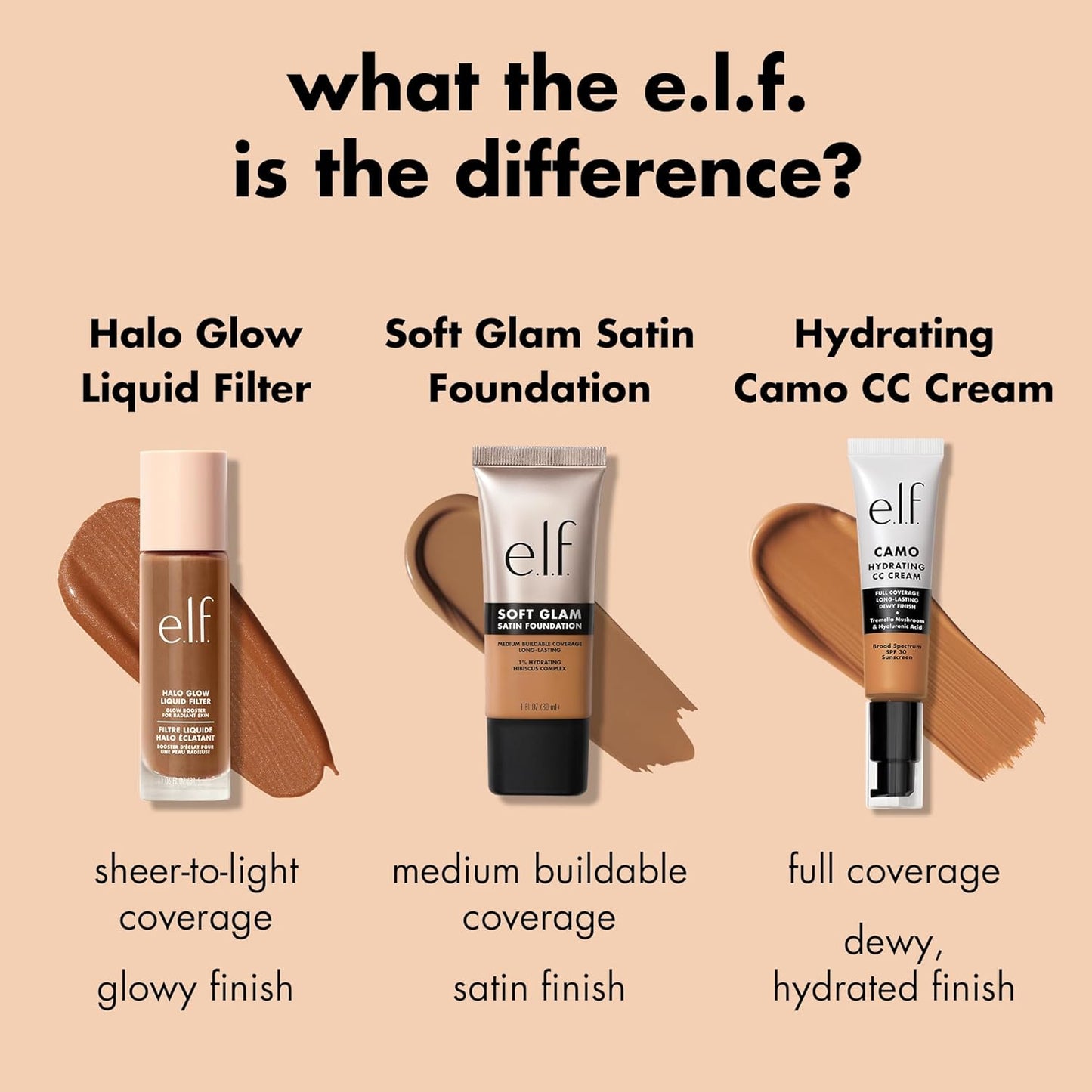 e.l.f. Soft Glam Foundation, Medium Coverage, Long-Lasting & Buildable Foundation For A Smooth, Satin Finish, Vegan & Cruelty-Free, 54 Deep Neutral