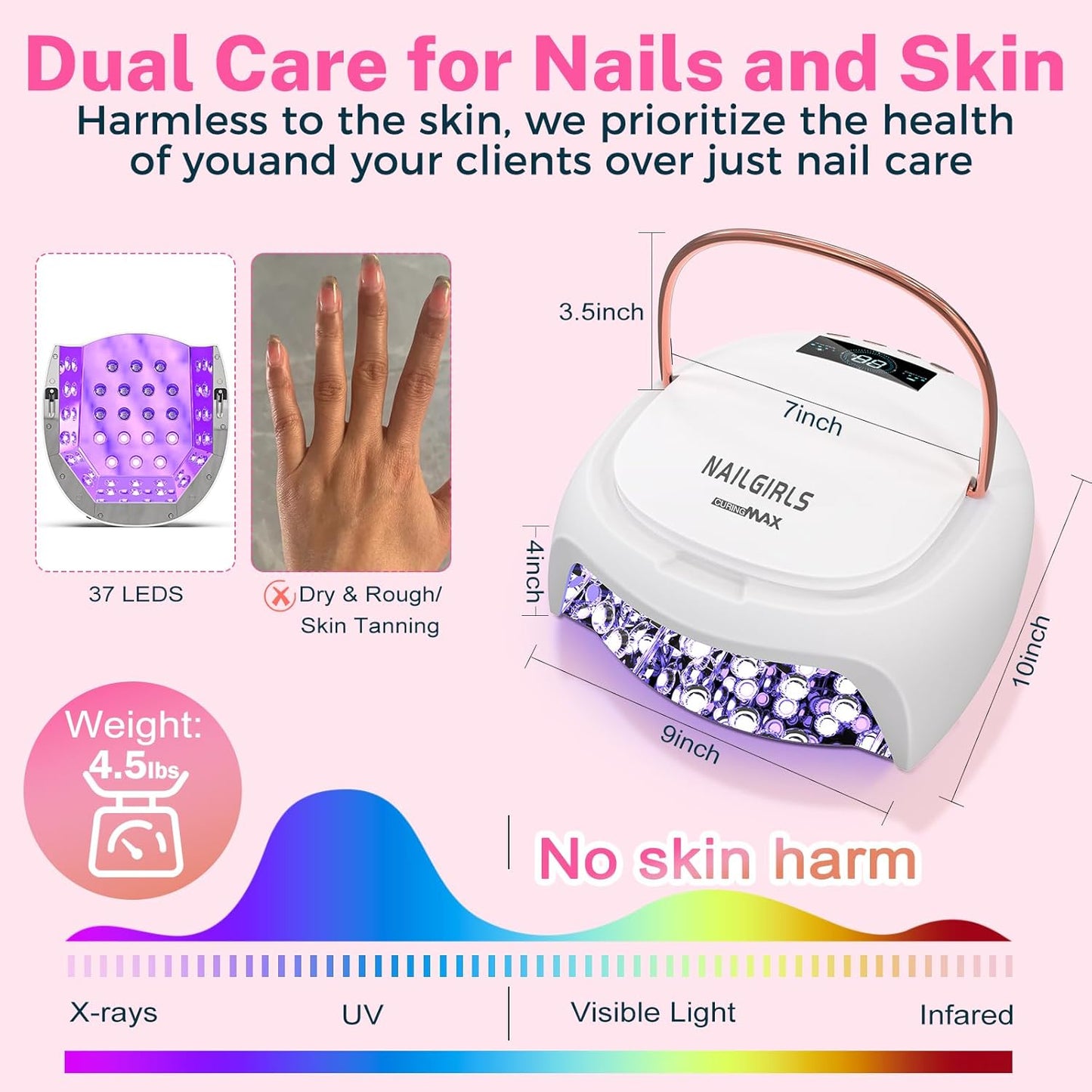 NAILGIRLS 80W UV LED Nail Lamp, Auto-Sensor LCD Display, UV Light for Gel Nails with 4 Timers Flash Cure for Gel Polish, Professional Nail Dryer Fast Curing Lamp Nail Art Tools for Women Girls