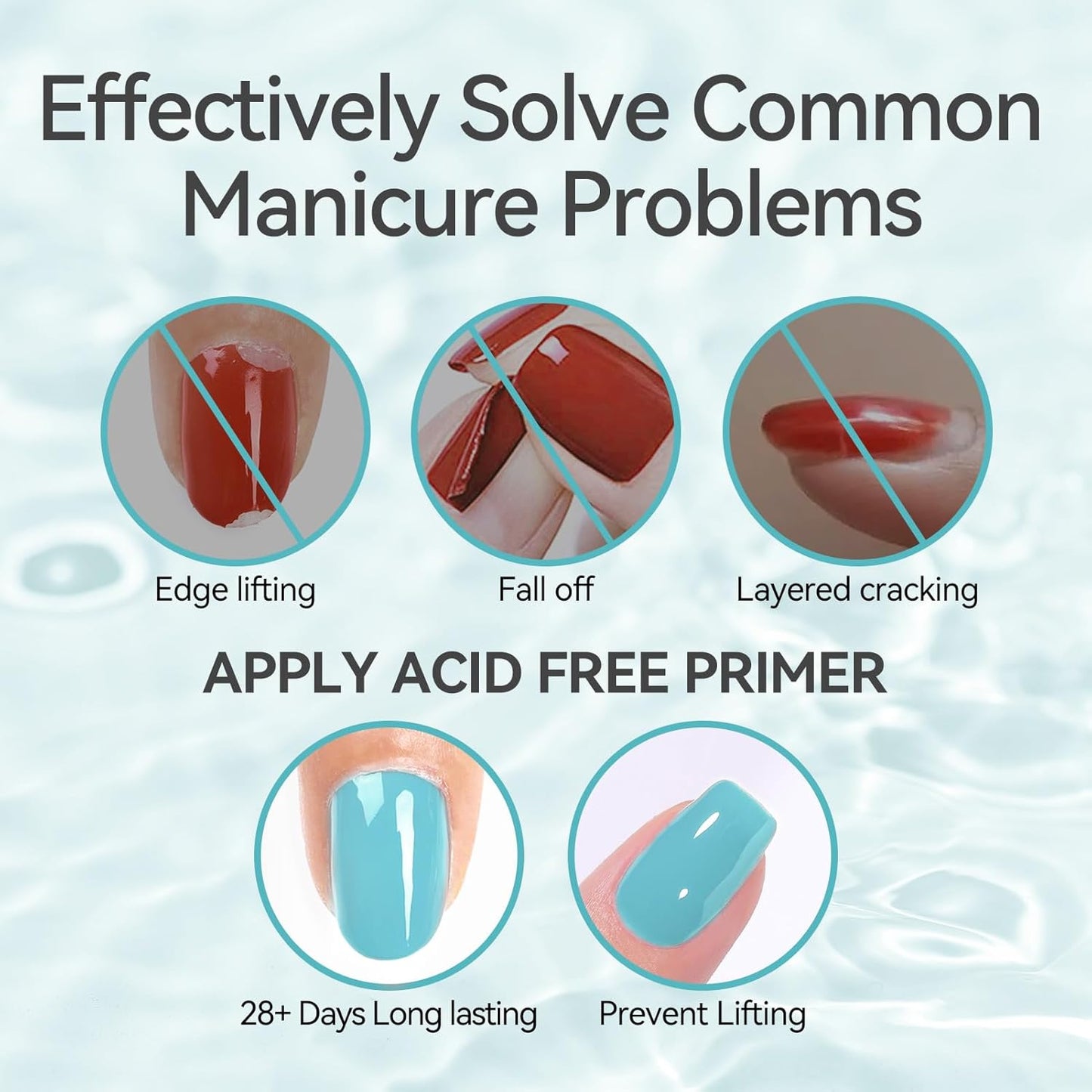 Born Pretty Nail-Primer, Acid Free Natural Nail Bond Nail-Primer for Gel Nail Polish, Non Acid Nail-Primers for U V Gels, Fast Drying Prep Dehydrator Base Varnish Manicure Bonder Liquid 15ml