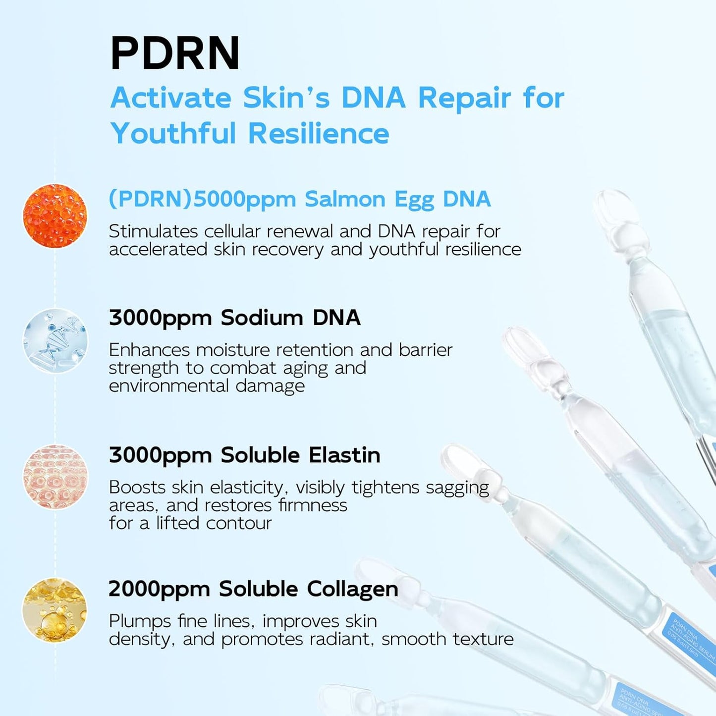 Salmon DNA PDRN Anti-Aging Serum, 5000ppm Salmon Egg DNA Ampoule, 2000ppm Collagen, Glutathione, Niacinamide & 6 Hyaluronic Acids, Korean Skincare for Wrinkles & Radiance,0.05 fl.oz x 30e