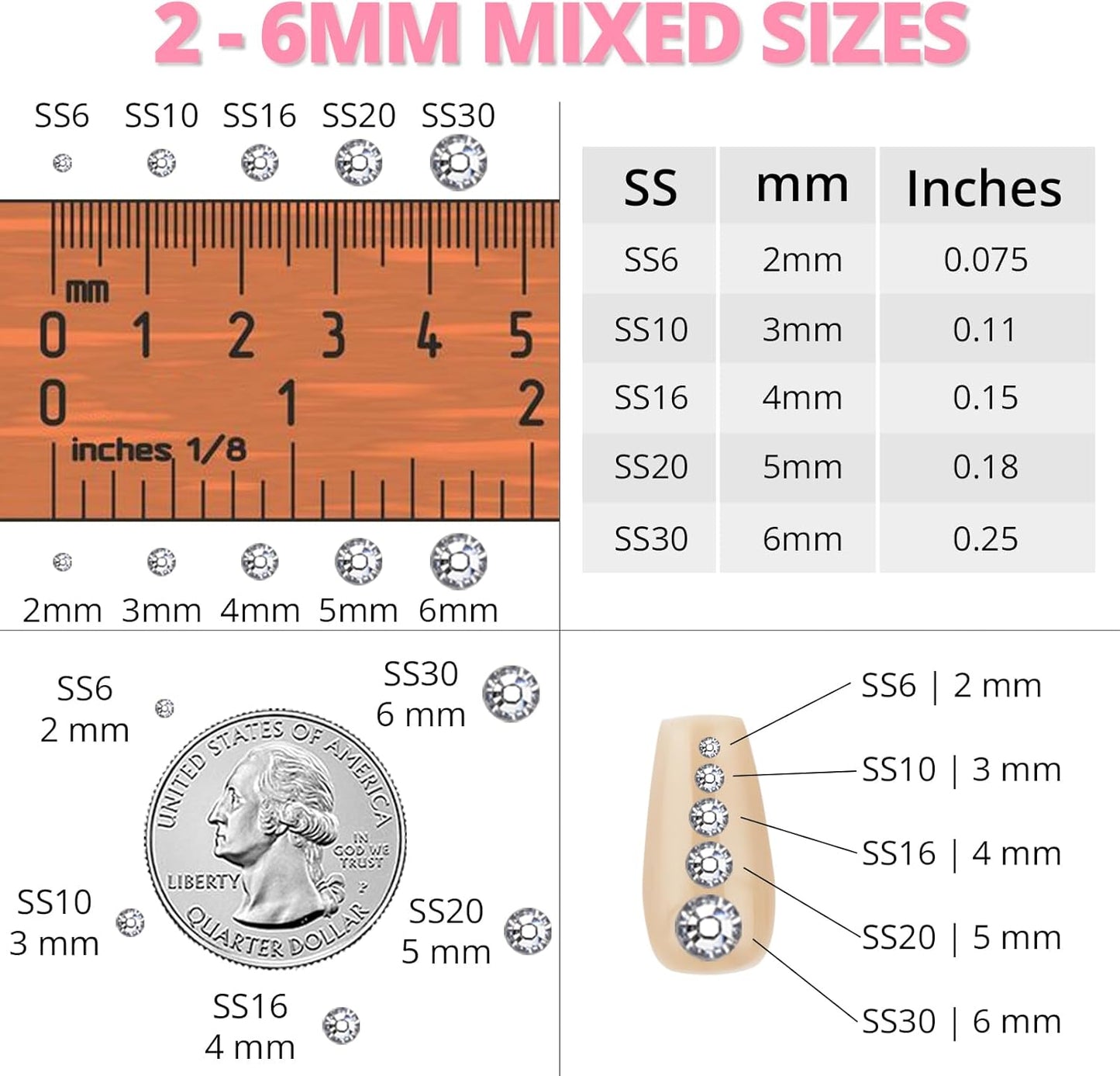 30000Pcs Resin Rhinestones Set for Crafting Bedazzling, Pink Flatback Gems Jewels for Crafts Clothes Shoes Fabric Outfit Nails Makeup, Flat Back Light Pink Crystal 2-6mm with b 7000 Glue