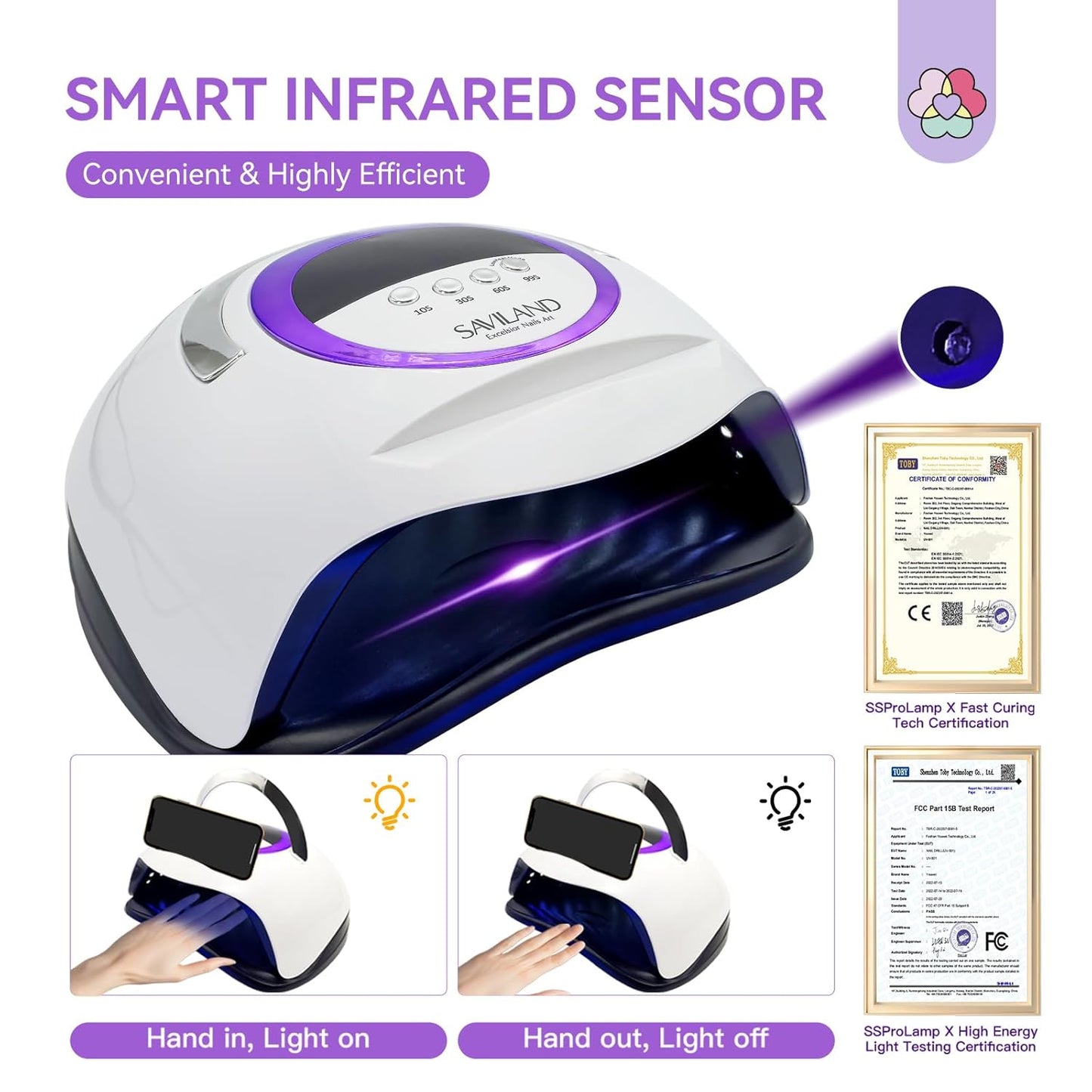 SAVILAND 300W U V LED Nail Lamp: Motion Sensor Nail Dryer Super Fast Curing U V Light for Gel Nails with 72 Beads 4 Timers Dual Light Sources Nail Lamp for Nail Salon Manicure Gift for Women