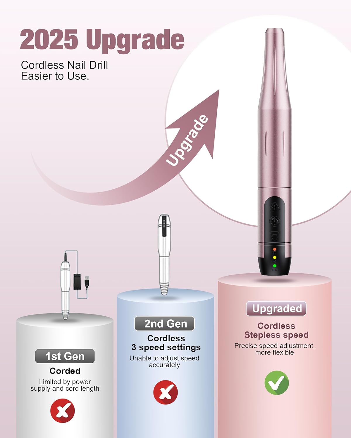 Cordless Nail Drill Electric File: Professional for Acrylic Gel Dip Powder Nails Portable Nail Drill Machine Kit for Manicure Pedicure Nail efile Set Portable Electric Pedicure Kit