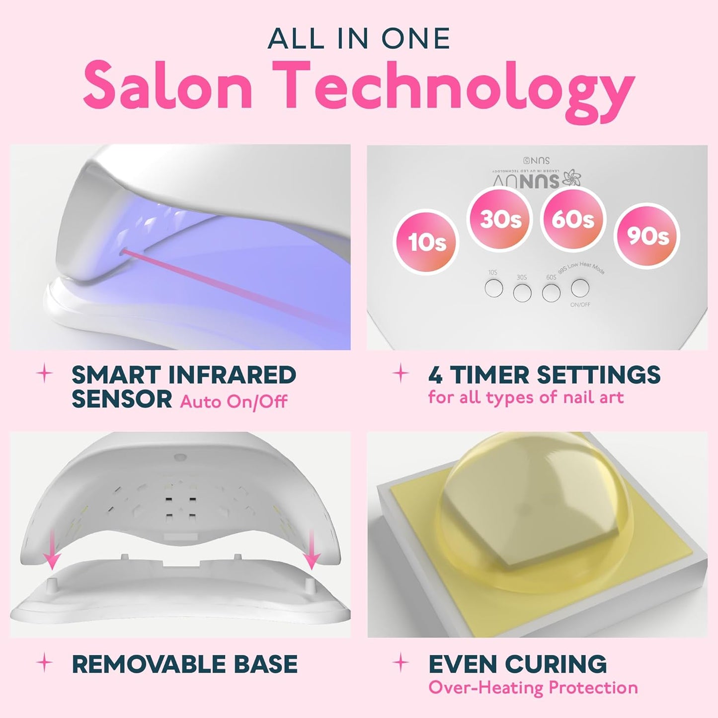 SUNUV UV Light for Nails, UV LED Nail Lamp with 4 Timer Settings, Compatible with All Gel Polish, Auto Sensor LCD Display Removable Base, SUN5