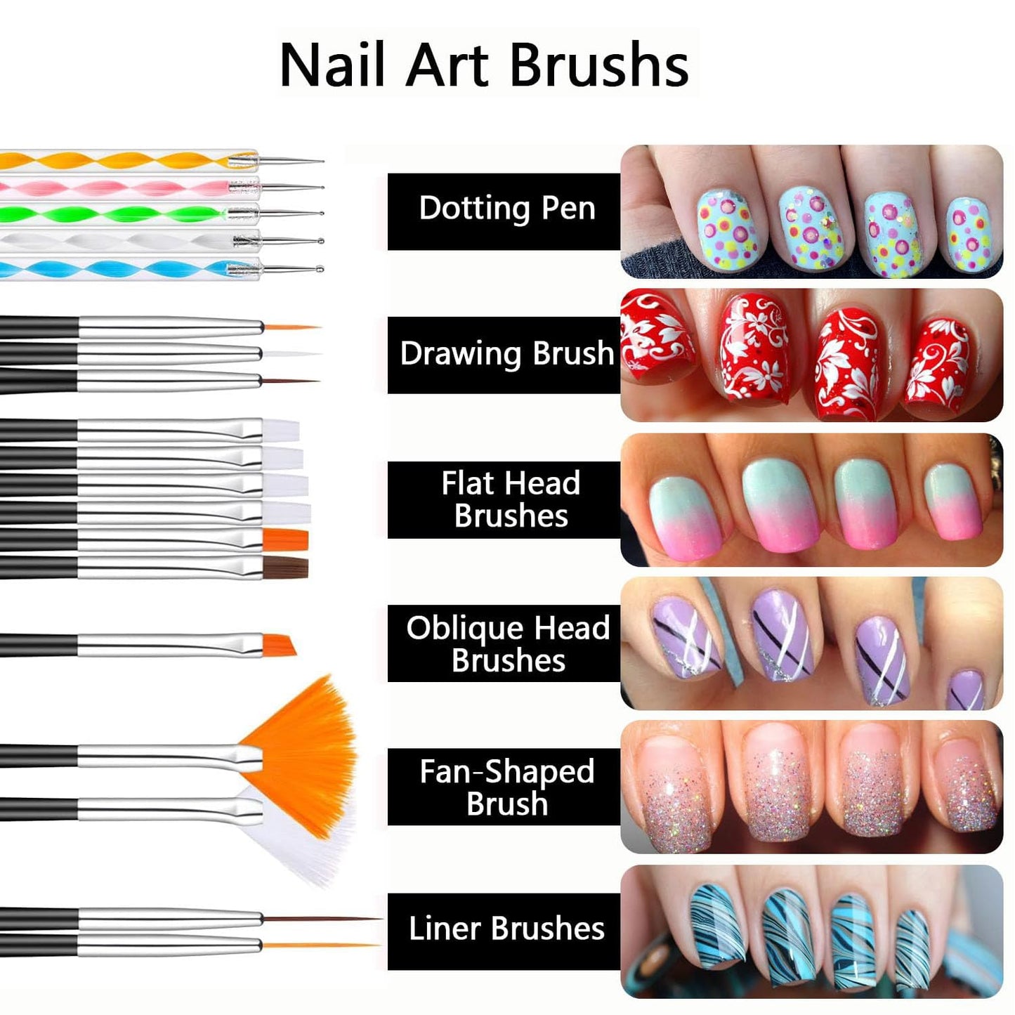 Nail Art Brush 22-Piece Set, 2-Way Acrylic Silicone Engraving Pen Dotting Pen Tools Nail Art Kit, Resin Nail Art Palette, For Nail Art DIY Home Salon Makeup Display Board (Blue)