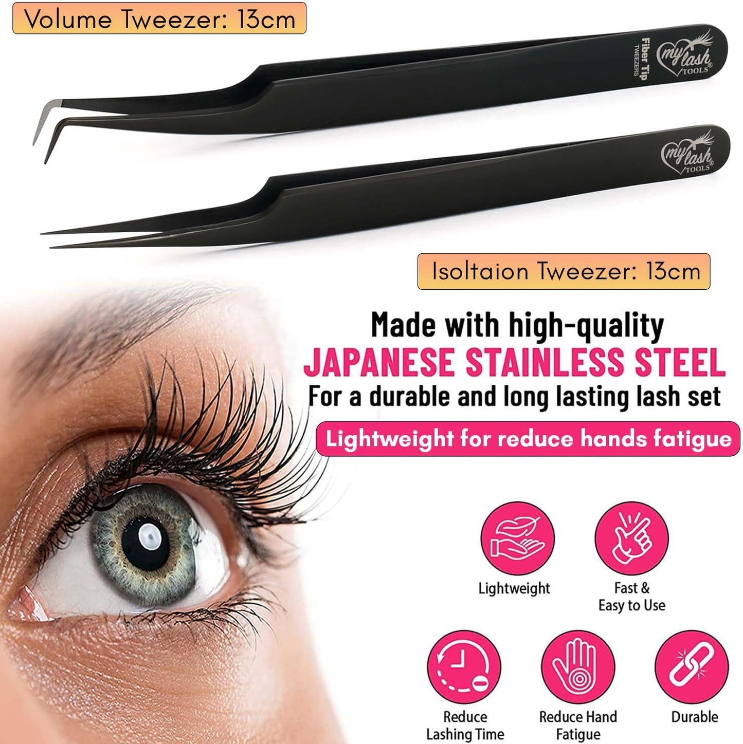 2Pcs Fiber Tip Lash Tweezers for Eyelash Extensions and Straight Isolation Tweezer Set – Professional Precision Fan Making, Mega Volume Boot Lashing, Classic & Mink Eyelashes, Black