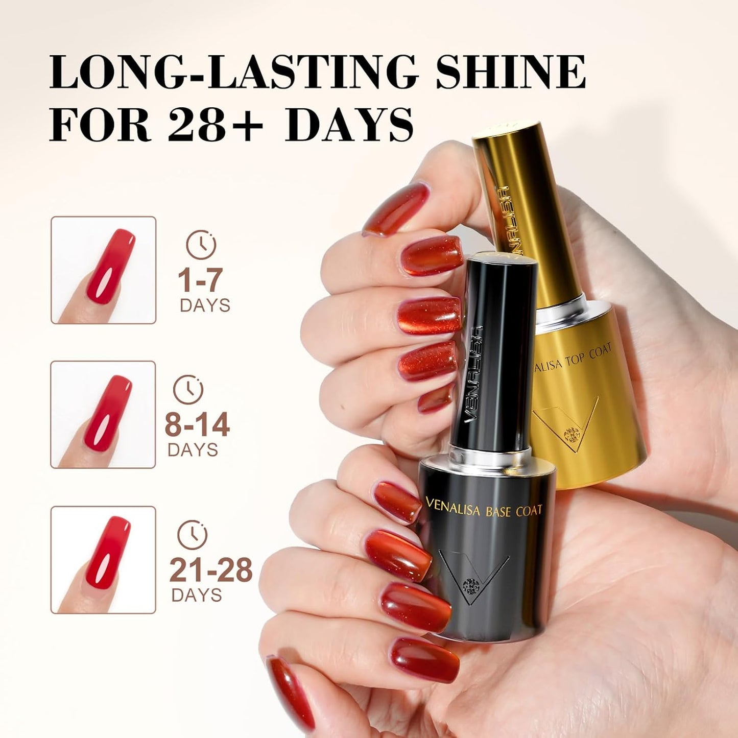 VENALISA No Wipe Gel Top Coat- High Gloss Shiny Long Lasting Top Coat Clear Gel Nail Polish, Soak Off Nail Art Home and Professional Manicure