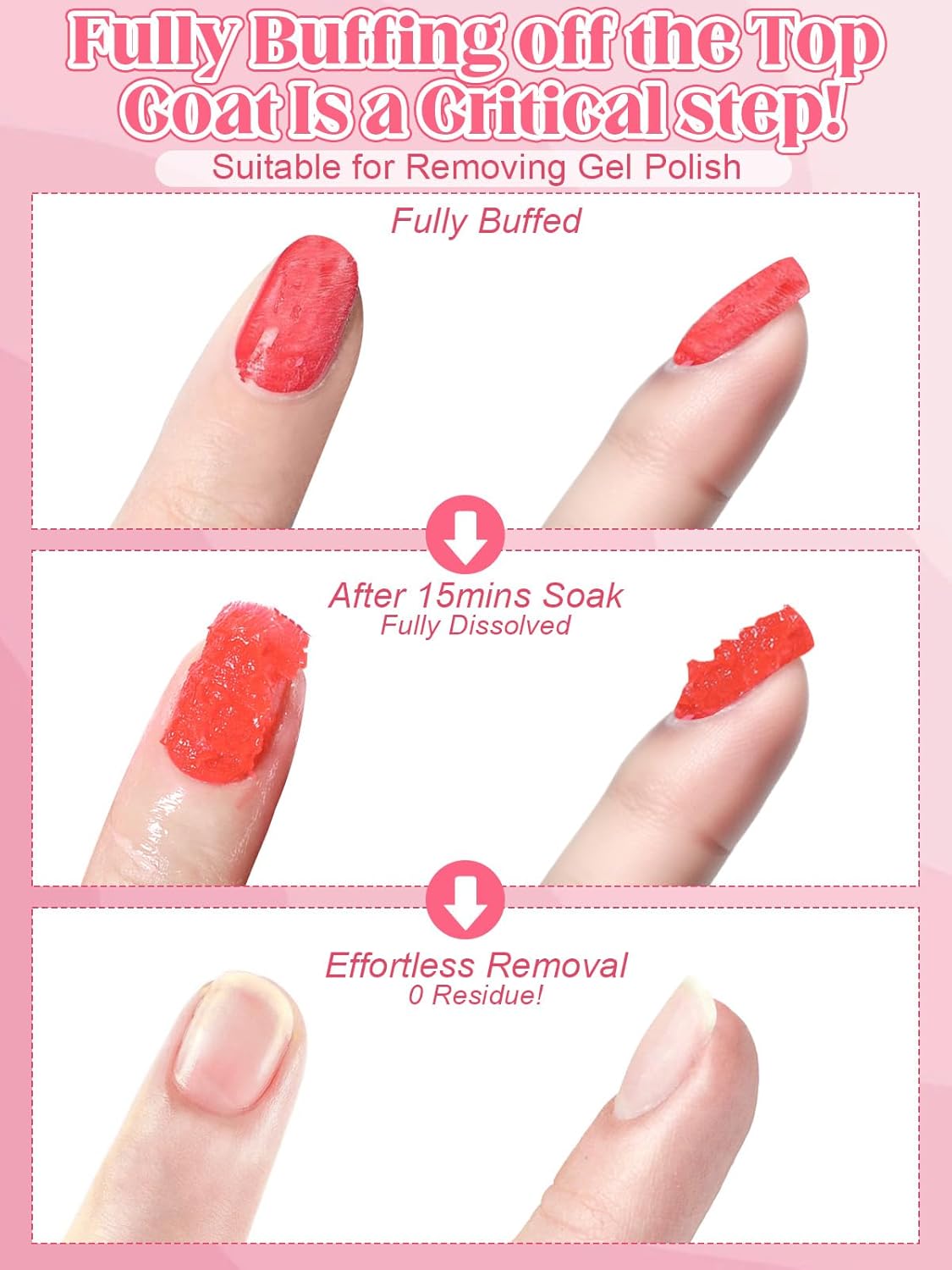 EBANKU Nail Polish Remover Kit, 120ML Gel Remover with Cuticle Oil 10 pcs Nail Clips, 50pcs Nail Foil and Tools Quick Removal for Nails Polish Acrylic Dip Powder