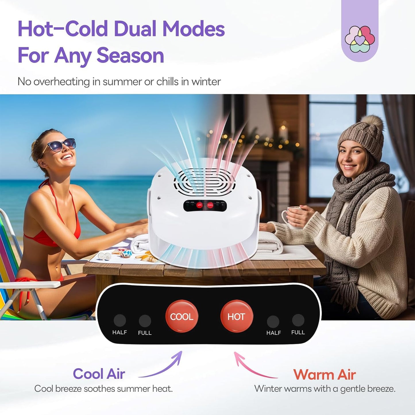 SAVILAND Essentials 600W Fast Nail Dryer: 6X Fast Drying Nail Polish Dryer for Regular Polish Nail Fan With Adjustable Angle Fingernail Dual Heating & Cooling Modes Dry Nail Dehydrator for Salon White