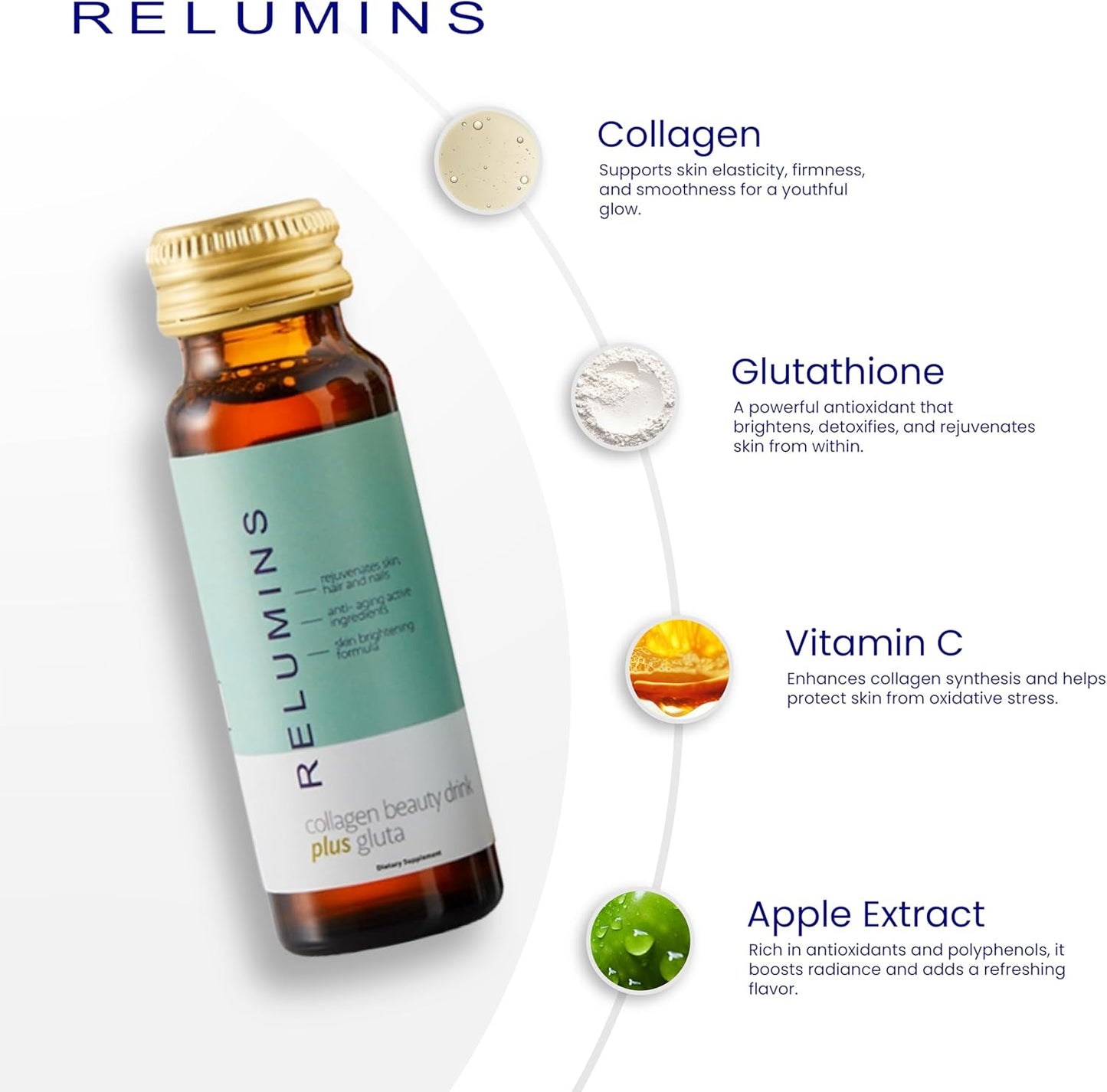 Relumins Advanced Collagen Beauty Drink with Glutathione, Hyaluronic Acid & Antioxidants - Post-Summer Skin Recovery & Shots for Radiant Skin, Hair & Nails - Apple Flavor - 30 Bottles x 50mL