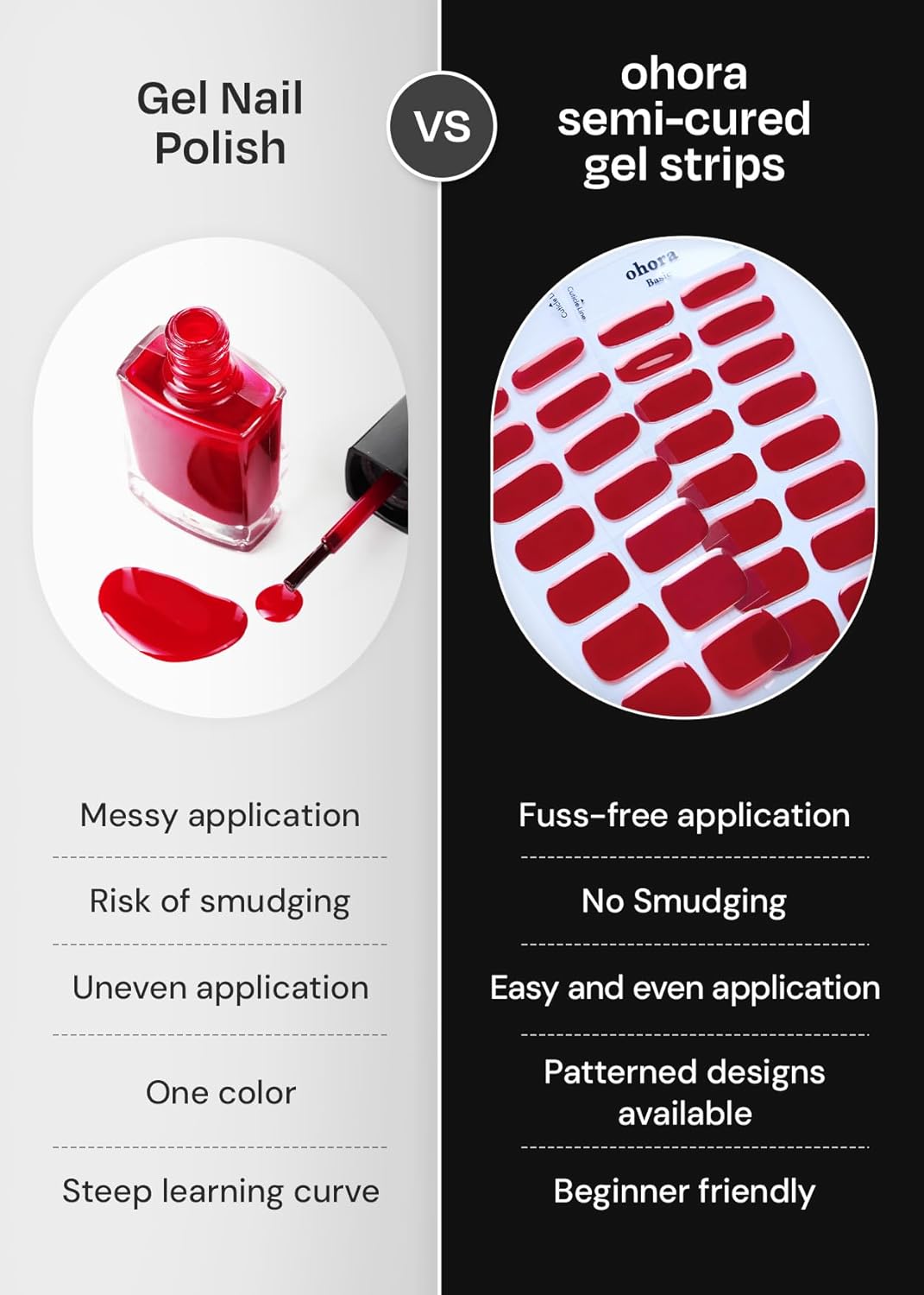 ohora Semi Cured Gel Nail Strips (N Baby Pink Chrome) - Works with Any Nail Lamps, Salon-Quality, Long Lasting, Easy to Apply & Remove - Includes 2 Prep Pads, Nail File & Wooden Stick