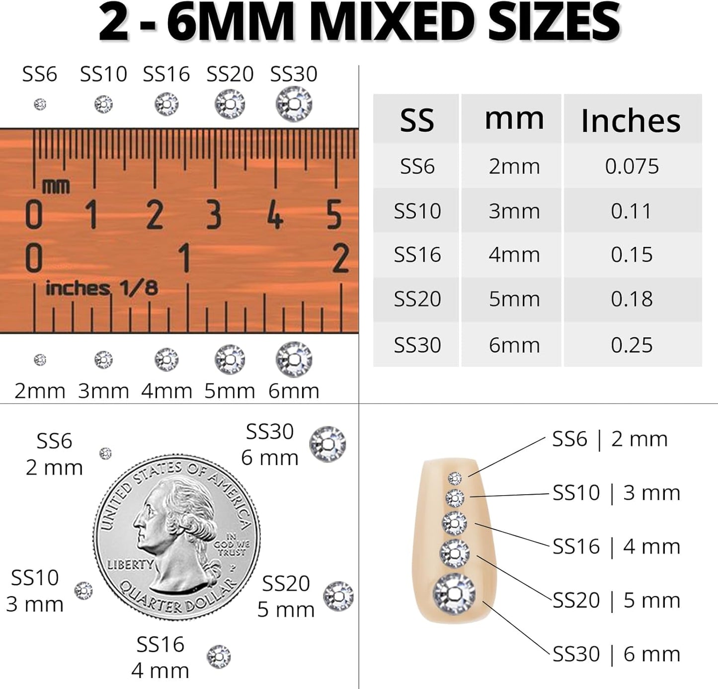 30000Pcs Resin Jelly Rhinestones Set for Crafting Bedazzling, White ab Flatback Gems Jewels for Crafts Clothes Shoes Fabric Outfit Nails Makeup, Flat Back Crystal 2-6mm with b 7000 Glue