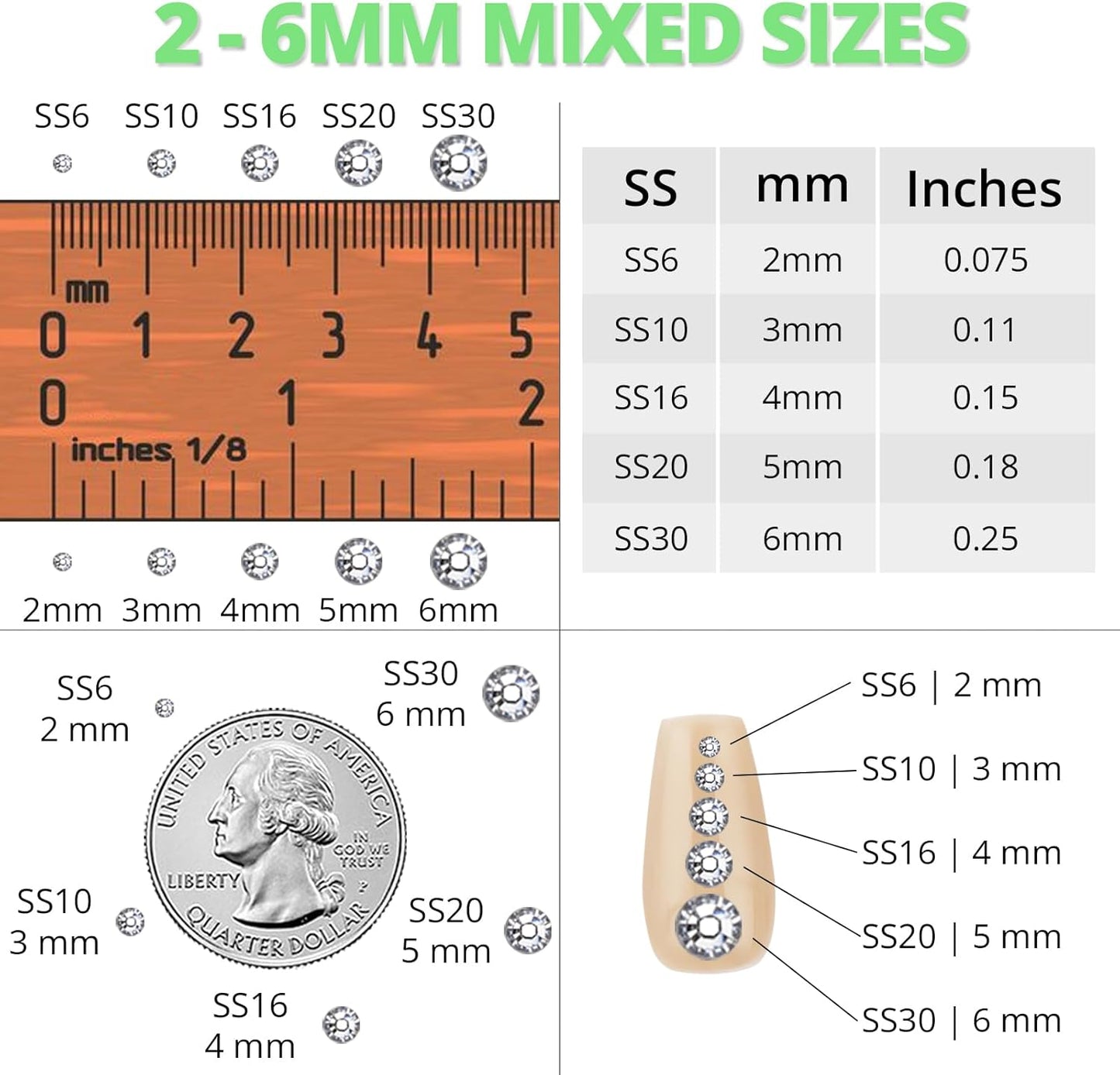 30000Pcs Resin Jelly Rhinestones Set for Crafting Bedazzling, Neon Lime Green AB Flatback Gems Jewels for Crafts Clothes Shoes Fabric Outfit Makeup, Flat Back Crystal 2-6mm with b 7000 Glue