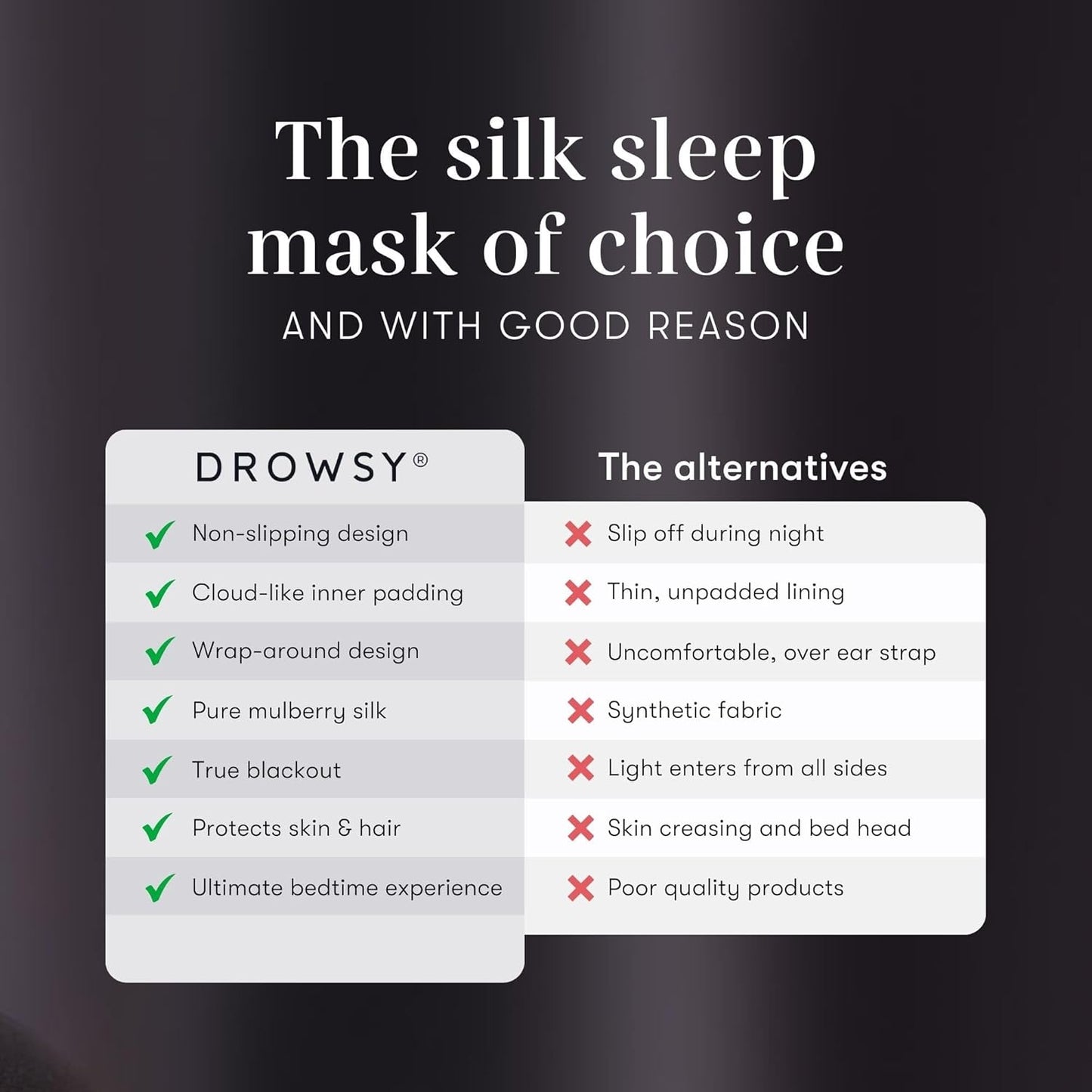 DROWSY Silk Sleep Mask. Face-Hugging, Padded Silk Cocoon for Luxury Sleep in Total Darkness. (Moonlight Shadow)