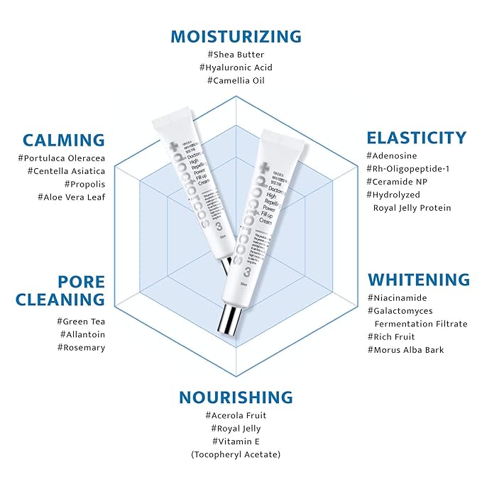 High Repelling Power Fill-up Wrinkle Cream for Women (1.7 oz) | Full Face and Under Eye Lifting Cream for Wrinkles | Fine Line Cream For Day and Night Use | Korean Skin Care Products