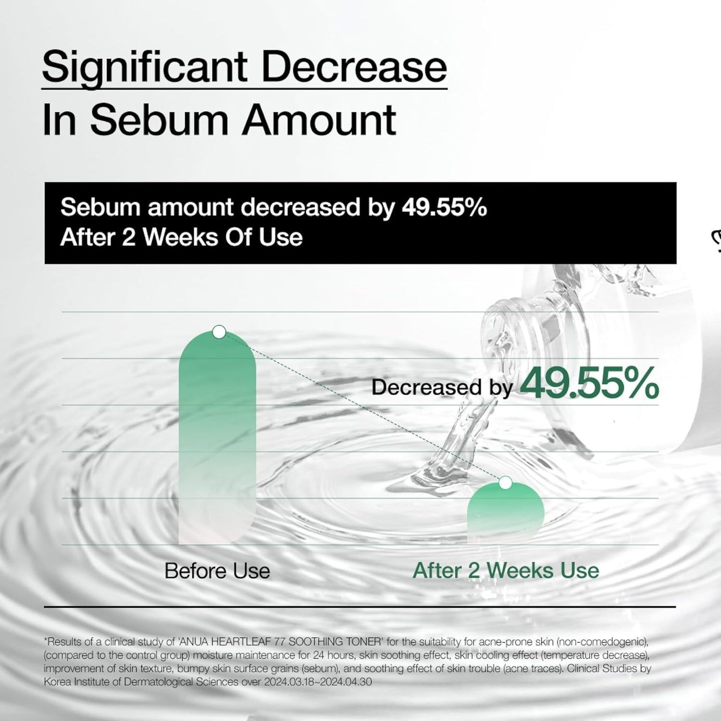 Anua Heartleaf 77 Soothing Toner I pH 5.5 Skin Trouble Care, Calming Skin, Refreshing, Purifying (500ml / 16.9 fl.oz.)