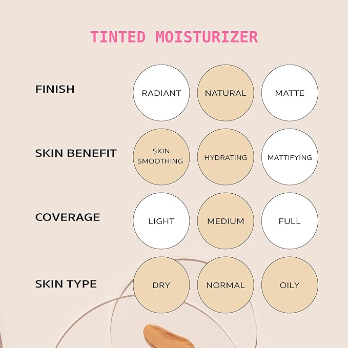 Ruby Kisses Tinted Moisturizer, Hydration, Calm & Revitalize Skin, Skin Perfecting, Blur Pores & Fine Lines, Natural Finish & All-Day Comfort Wear (Ivory)