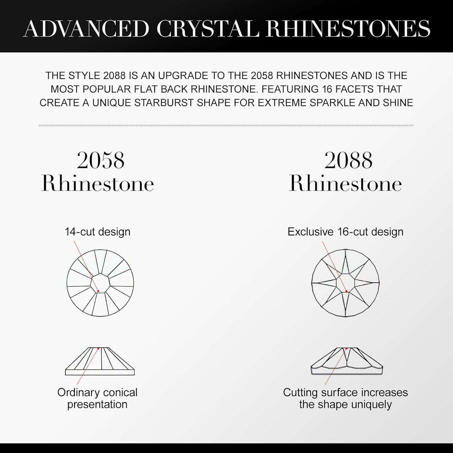 Novani Crystal AB Rhinestones 1440pcs Flat Back Round Rhinestone Style 2088 Sparkly Crystal Gemstones for Nail Art and Crafting SS8,2.3-2.5mm