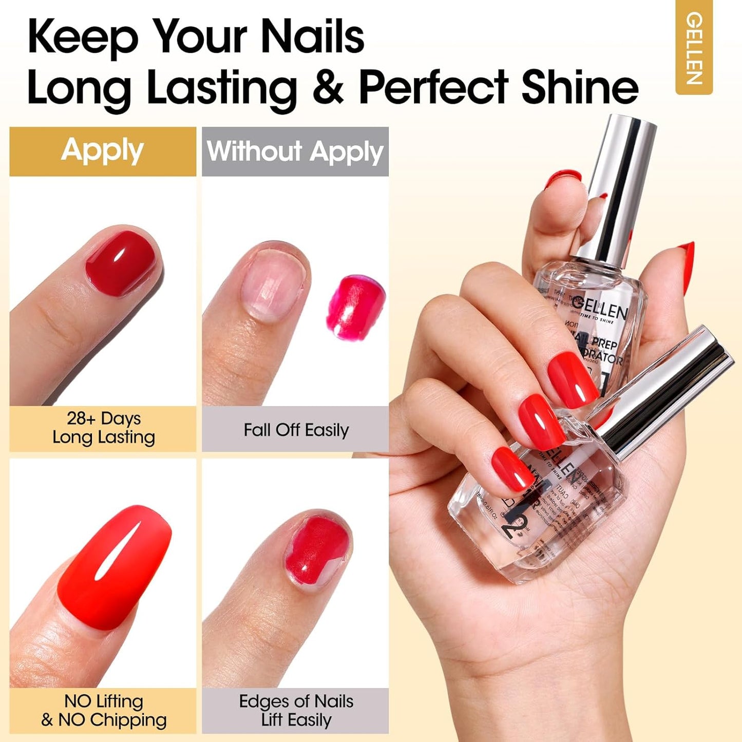 Gellen Nail Dehydrator, Primer, and Cuticle Oil 18ML - Hema-Free Acid-Free Nail Prep Base Varnish Manicure Bonder Liquid for Gel Polish Acrylic Salon Essential Gift