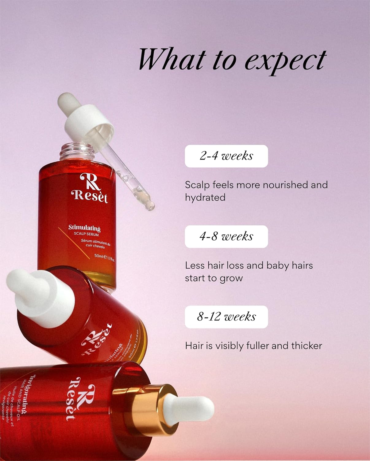 Hair Growth Serum with Caffeine, Probiotics, Aloe Vera | Promotes Hair Growth, Scalp Care, Thickness | Hair Loss Treatment for Women & Men, 50ml