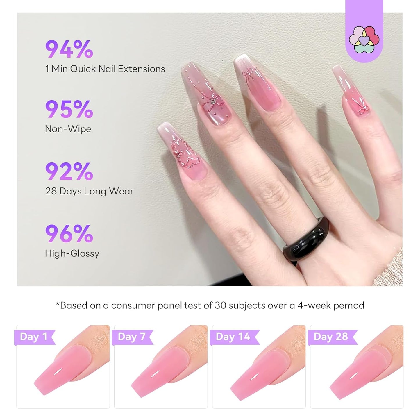 SAVILAND Poly Gel Nail Kit for Starter: 4 Poly Gel Nail Colors 28 Day Long Wear Ultra-Hard with Slip Solution, Fast & Easy Extension Nail Kit with Nail Lamp All-in-1 for Beginner DIY Art Home Salon