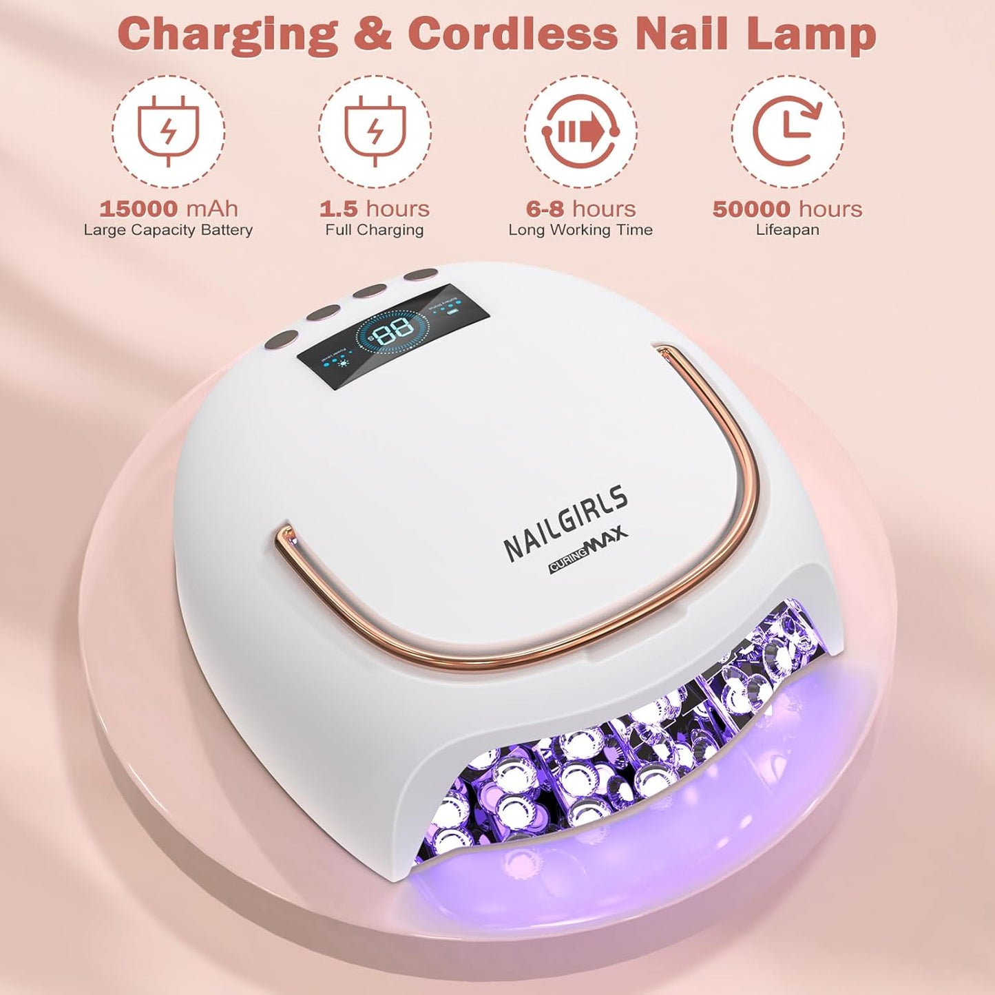 NAILGIRLS UV Nail Lamp, Cordless Nail Lamp 80W Rechargeable Nail Dryer Gel Polish Light, Intelligent Auto Sensor LCD Display UV Light with 4 Timer Setting, Fast Dry Curing Lamp for Professional Salon