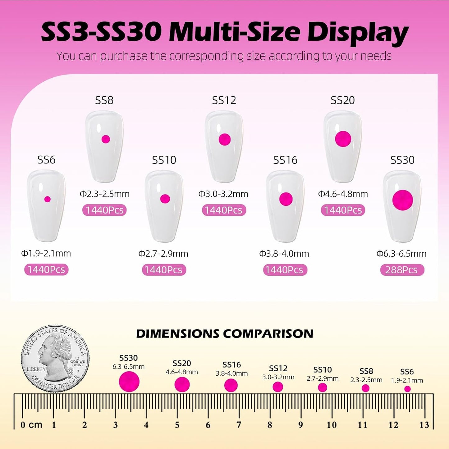 Neon Rose Flatback Rhinestones, Glass Rhinestones for Nail Art and Craft, Glue Fix, Loose Crystal Gemstones(Neon Rose, SS20, 1440pcs, 4.6-4.8mm)