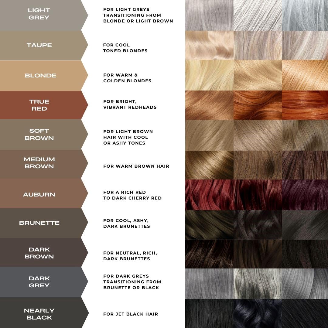 MADLUVV Exacto Brow Pencil for Flawless, Long Lasting, Realistic Brows with Dual-Ended Design Featuring Retractable Blade Tip for Precise Hair Like Detail and Blending Brush - Auburn