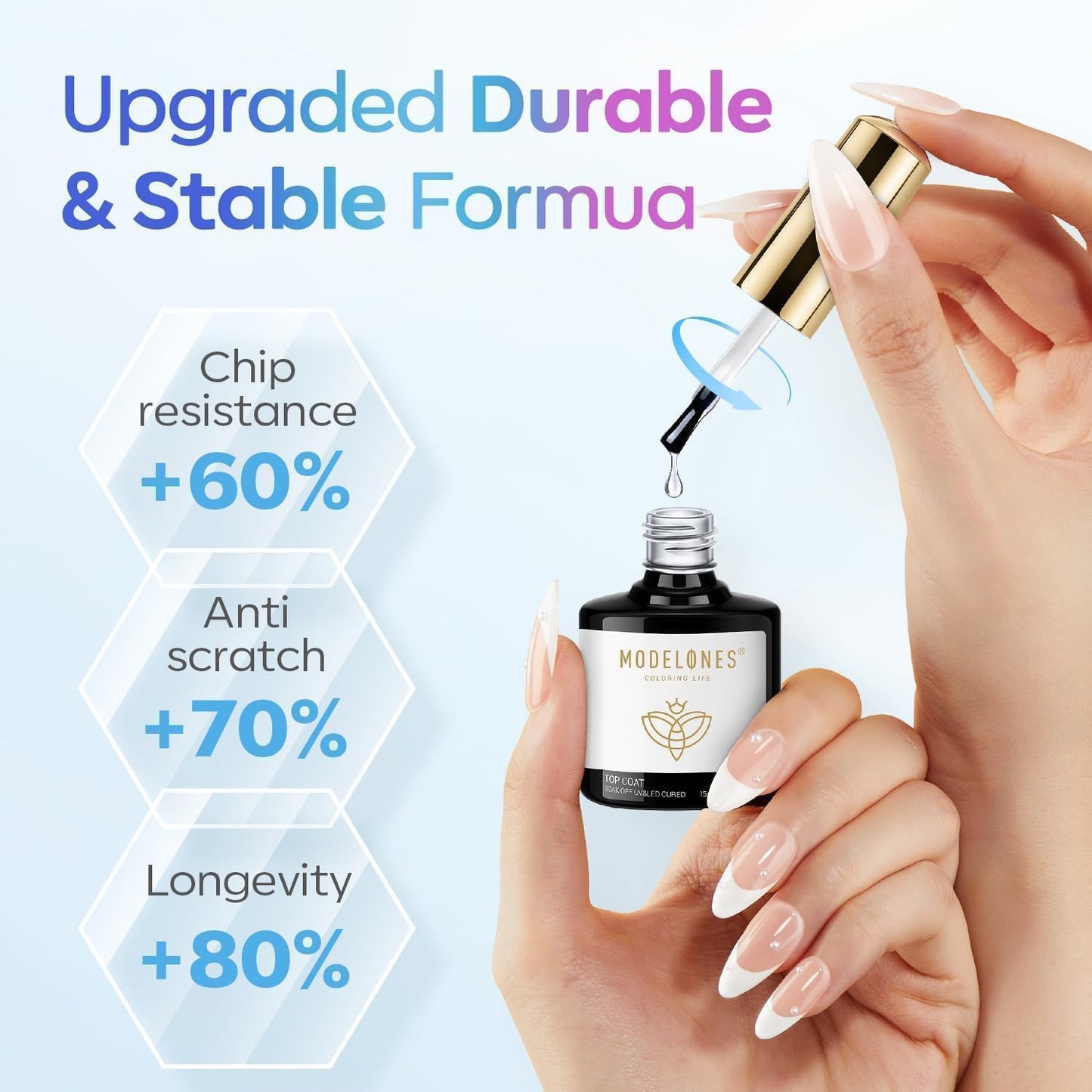 modelones Gel Top Coat, 15ml No Wipe Gel Nail Polish High Gloss Top Coat Shiny Long Lasting Clear Top for Acrylic Nails, Need U V/LED Lamp for Home DIY Gift and Summer Nail Salon