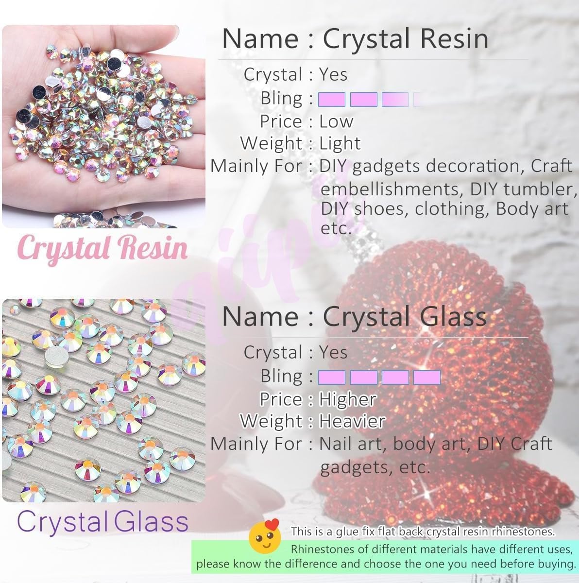 Lemon Yellow Crystal Resin Rhinestones for Crafting 3mm 4mm 5mm Flatback Stones No-Hotfix Diamonds Crystals Gems Charms for Nails Face Eyes Makeup Body Tumblers Bottles DIY Crafts Clothes Shoes