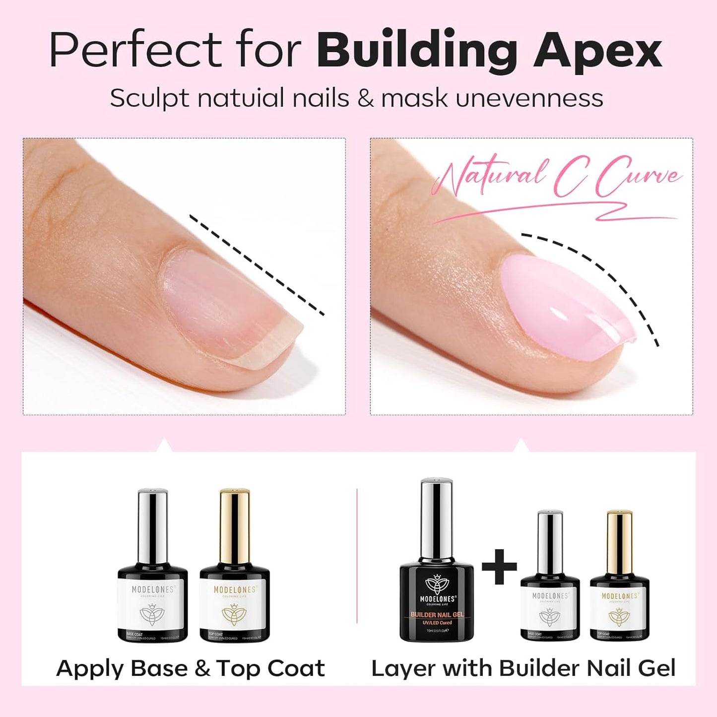 modelones Builder Nail Gel with Gel Base Top Coat, 3Pcs Baby Pink Builder Nail Kit for Apex Building Extension Thickening Strengthener High Gloss Shiny, U/V LED Lamp Cured for Home DIY Salon Girls