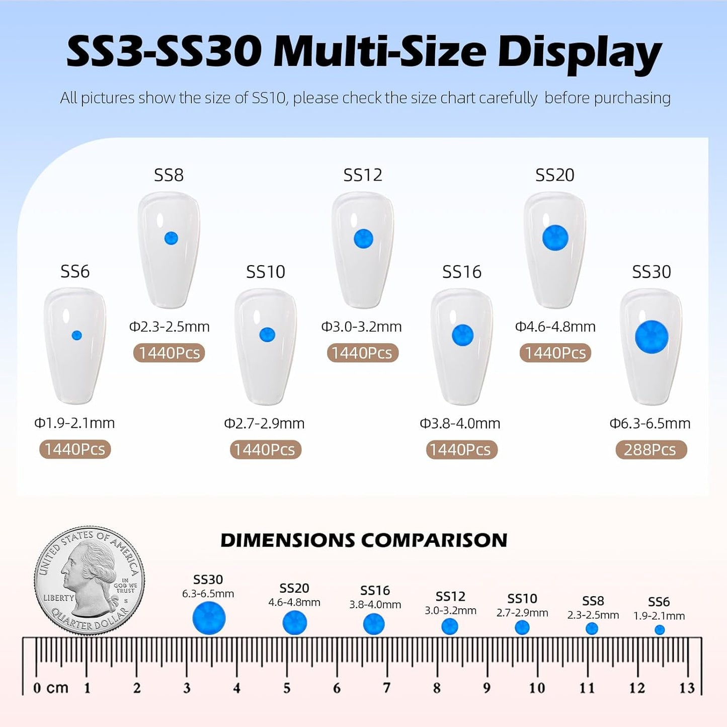 Neon Blue Flatback Rhinestones, Glass Rhinestones for Nail Art and Craft, Glue Fix, Loose Crystal Gemstones(Neon Blue, SS10, 1440pcs, 2.7-2.8mm)