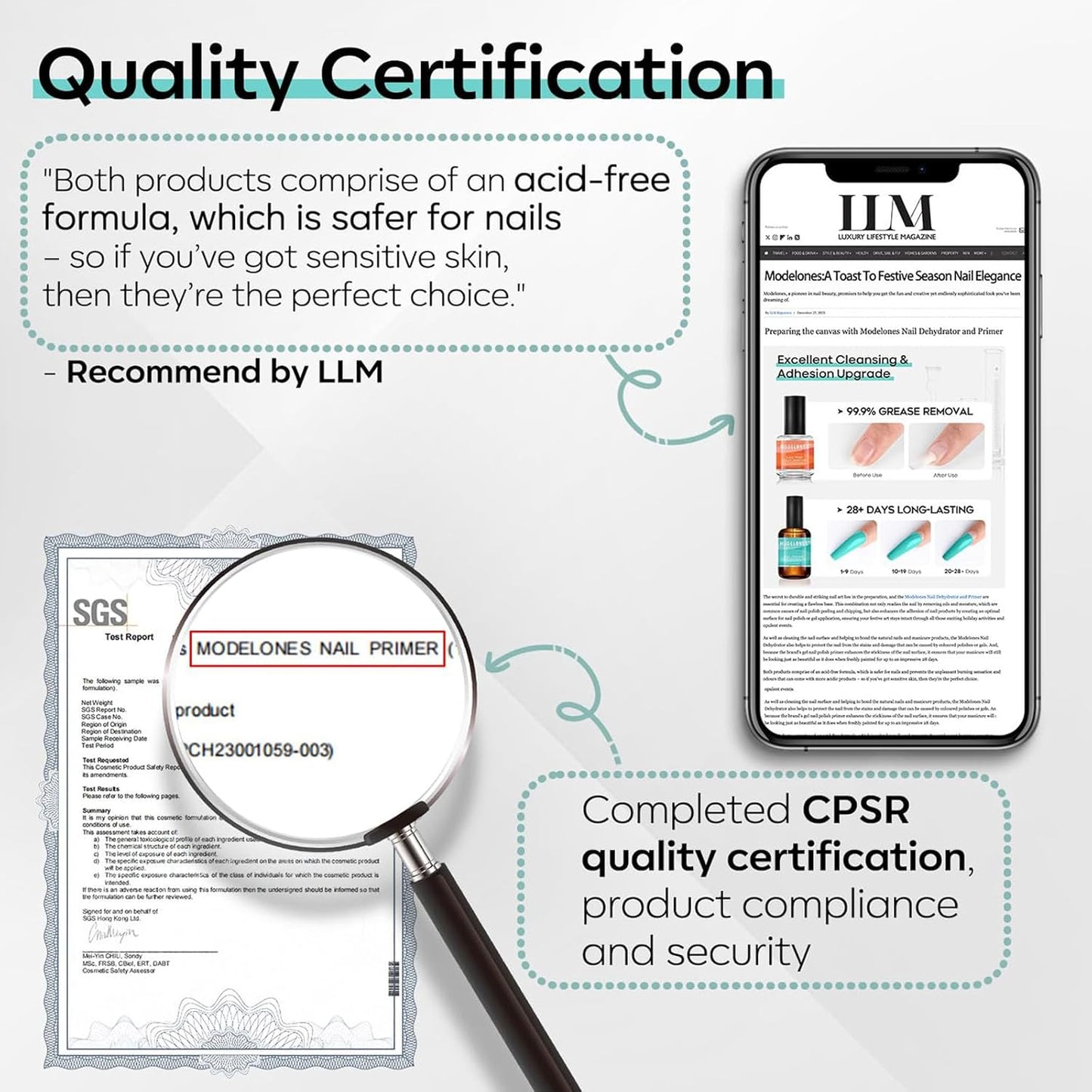 modelones Nail Dehydrator, 15 ml Acid Free Nail Prep Dehydrator for Press Ons/Acrylic Nails/Gel Nail Polish, Hema-Free Primer Bonder