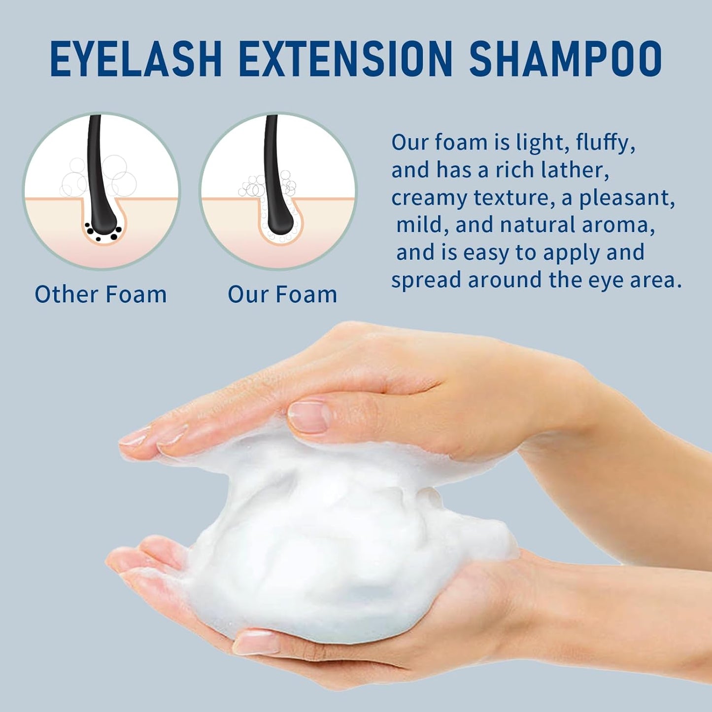 Lash Shampoo Bulk, Eyelash Cleanser for Extensions 2 Liters, Safe Makeup Remover, Non-irritating or Burning Eyelid Foaming Cleanser for Professional Salon and Home Use (Ocean-2L)