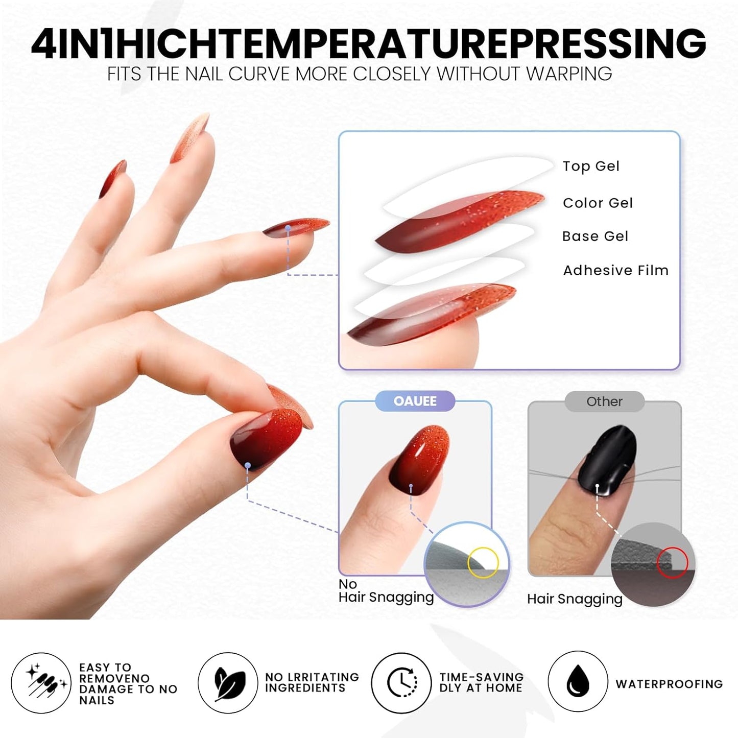 Semi Cured Gel Nail Strips | Built-In Gel Top Coat | UV Light Required | Salon Quality, Easy Application And Removal (Ruby Glitter Gradient)