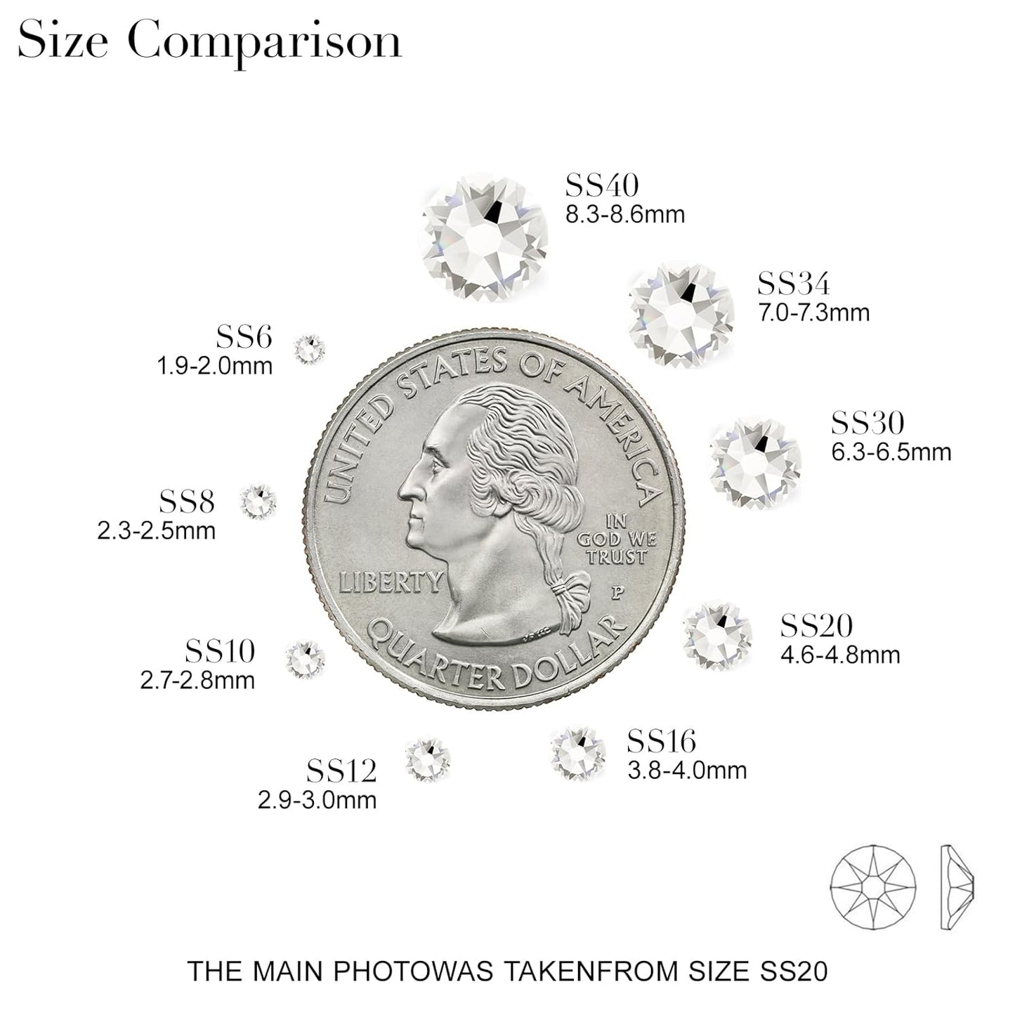 Novani 500pcs Clear Rhinestones Flat Back Round Rhinestone Style 2088 Sparkly Crystal Gemstones for Nail Art and Crafting,SS20(4.6-4.8mm