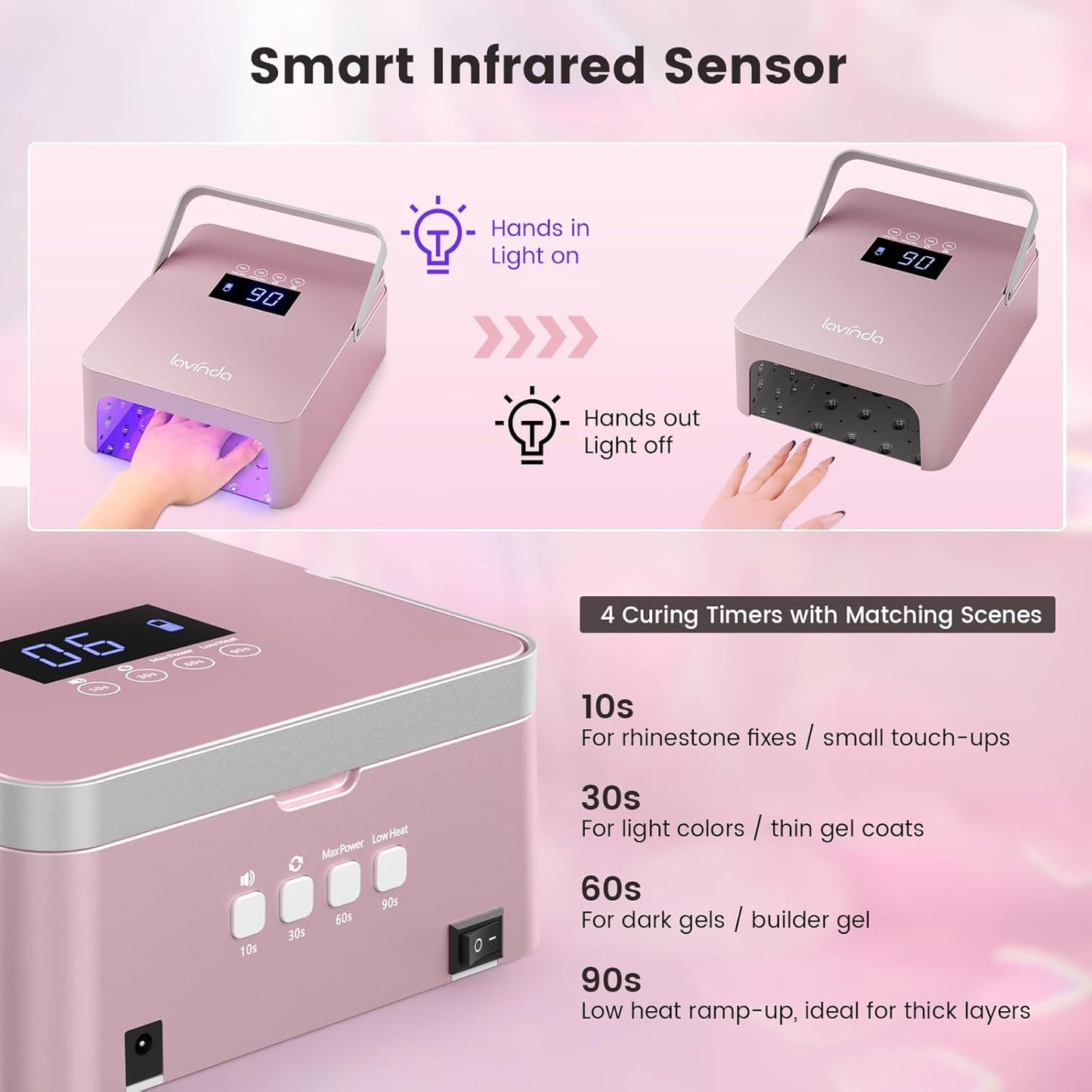 Lavinda 60W Large UV LED Nail Lamp with Portable Handle, Rechargeable 5200mAh Nail Dryer with Dual Controls, Max/Low Heat, 3-Prong Safety Adapter & LCD for Salon & Home.