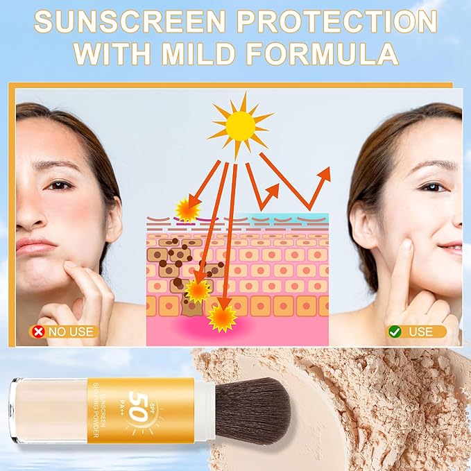 Mineral Sunscreen Setting Powder, SPF 50++ Mineral Setting Powder Sunscreen for Face with Soft Brush Powder Sunscreen for Scalp Matte Face Powder (1PC, 1.02 * 1.02 * 4.29)