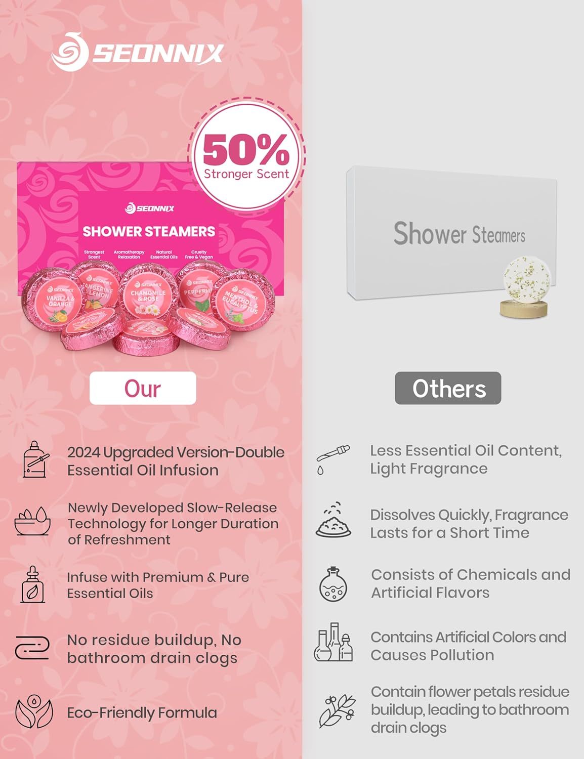 Shower Steamers Aromatherapy, 8 Pack Shower Bombs Relaxation Birthday Gifts for Women, Mother's Day Gifts for Her, Stress Relief & Self Care, Natural Fragrance Essential Oils Spa Gifts