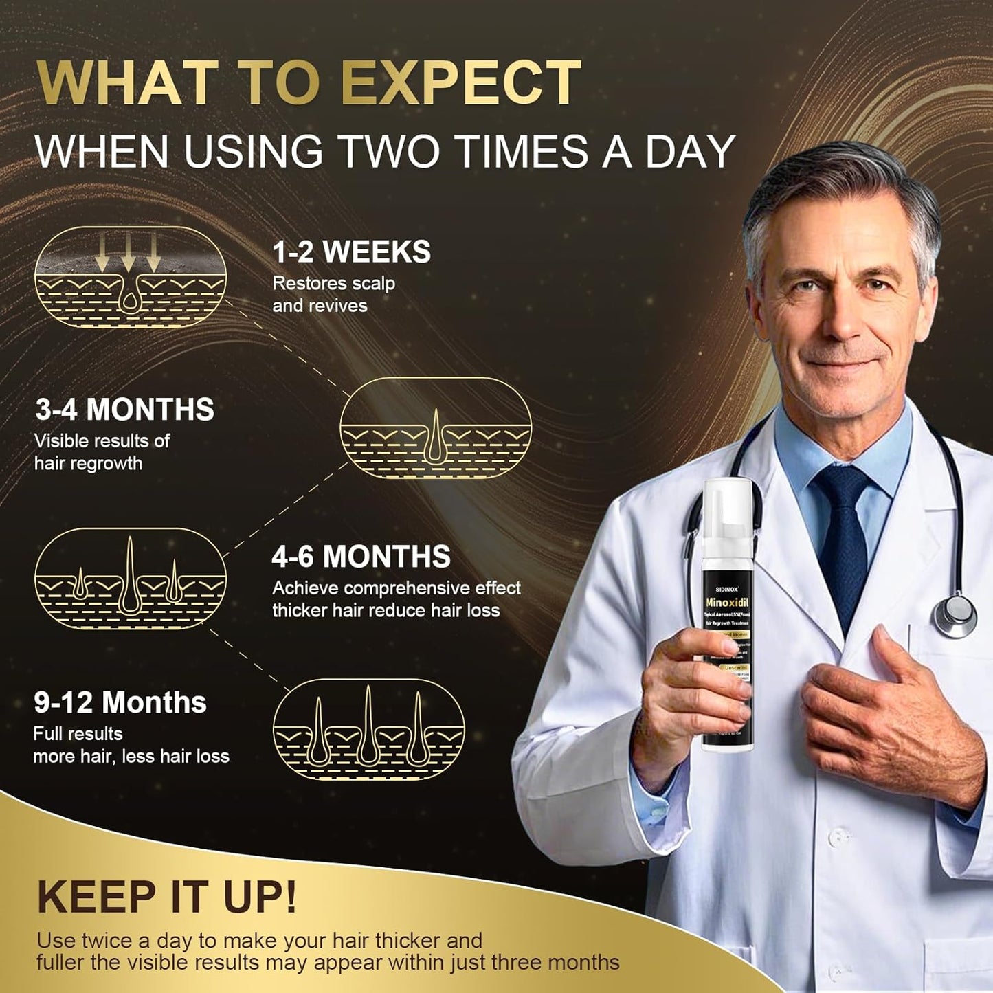 5% Minoxidil Foam for Men & Women - Hair Growth Treatment with Biotin, Non-Greasy Fast Absorbing Foam for Thinning Hair, Regrow Fuller Thicker Hair & Beard, 6 Month Supply (6 x 2.12 oz)