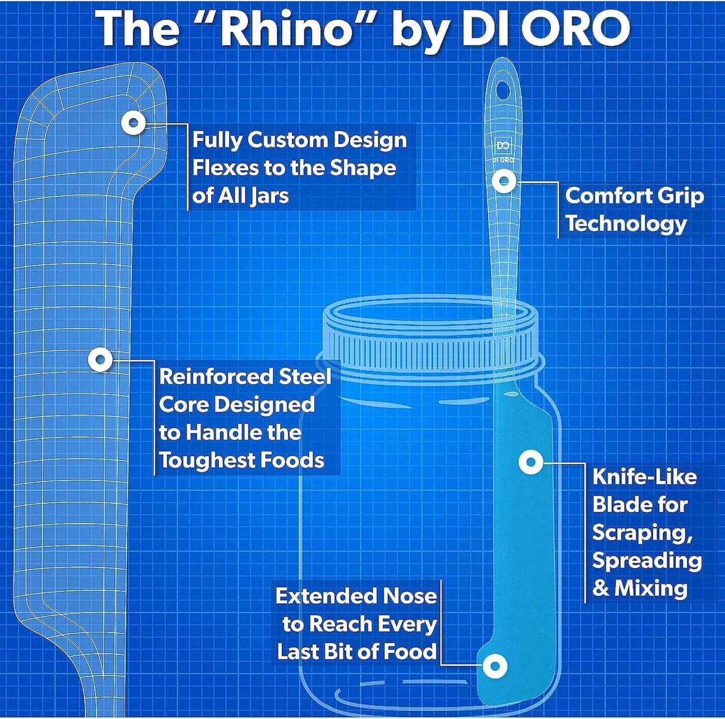 DI ORO Silicone Jar Spatulas for Scraping - Rubber Spatulas Silicone Heat Resistant - Kitchen Spatulas Nonstick Cookware Safe - Silicone Utensil Set for Blenders, Mixing, Baking, & Makeup (5pc, Blue)