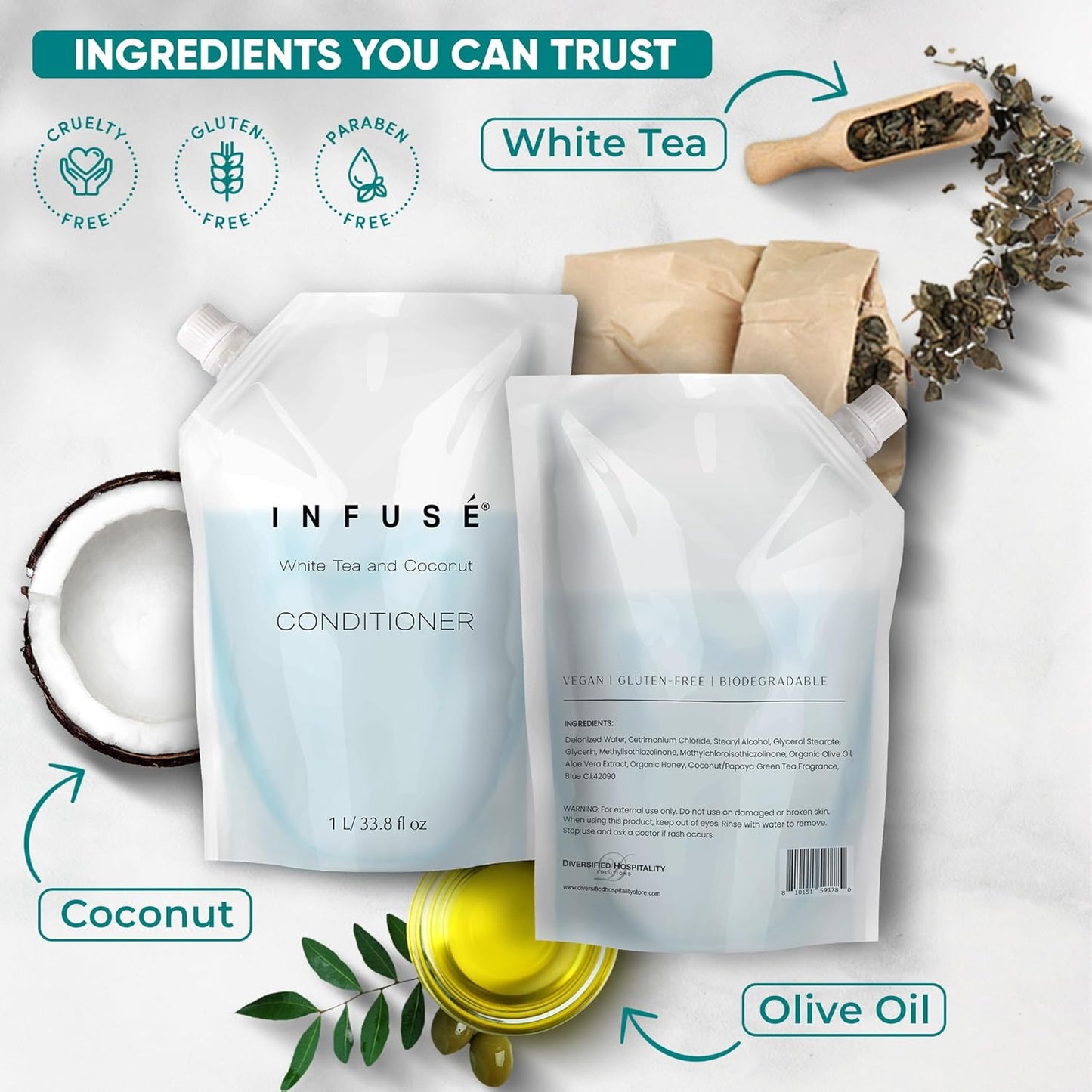 1 Liter Conditioner Refill Bag For Soap Dispensers | Bulk Toiletries for Vacation Rentals, and Home Bathroom Showers | White Tea and Coconut | Single