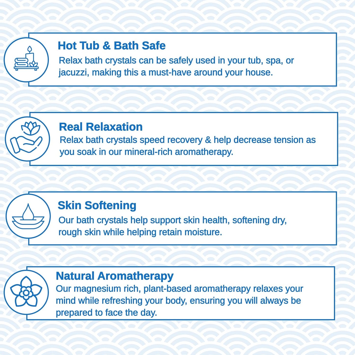 Relax Spa & Bath, Epsom & Dead Sea Salts, Aromatherapy Bath Salts for Hot Tub, Bath, or Spa, Infused with Magnesium, Sports Therapy