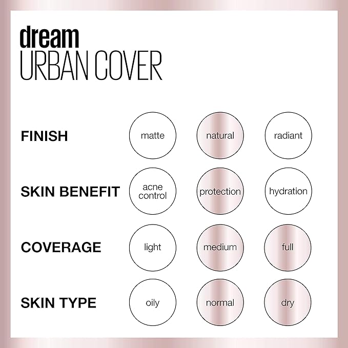 Maybelline Dream Urban Cover Flawless Coverage Foundation Makeup, SPF 50, Fair Porcelain